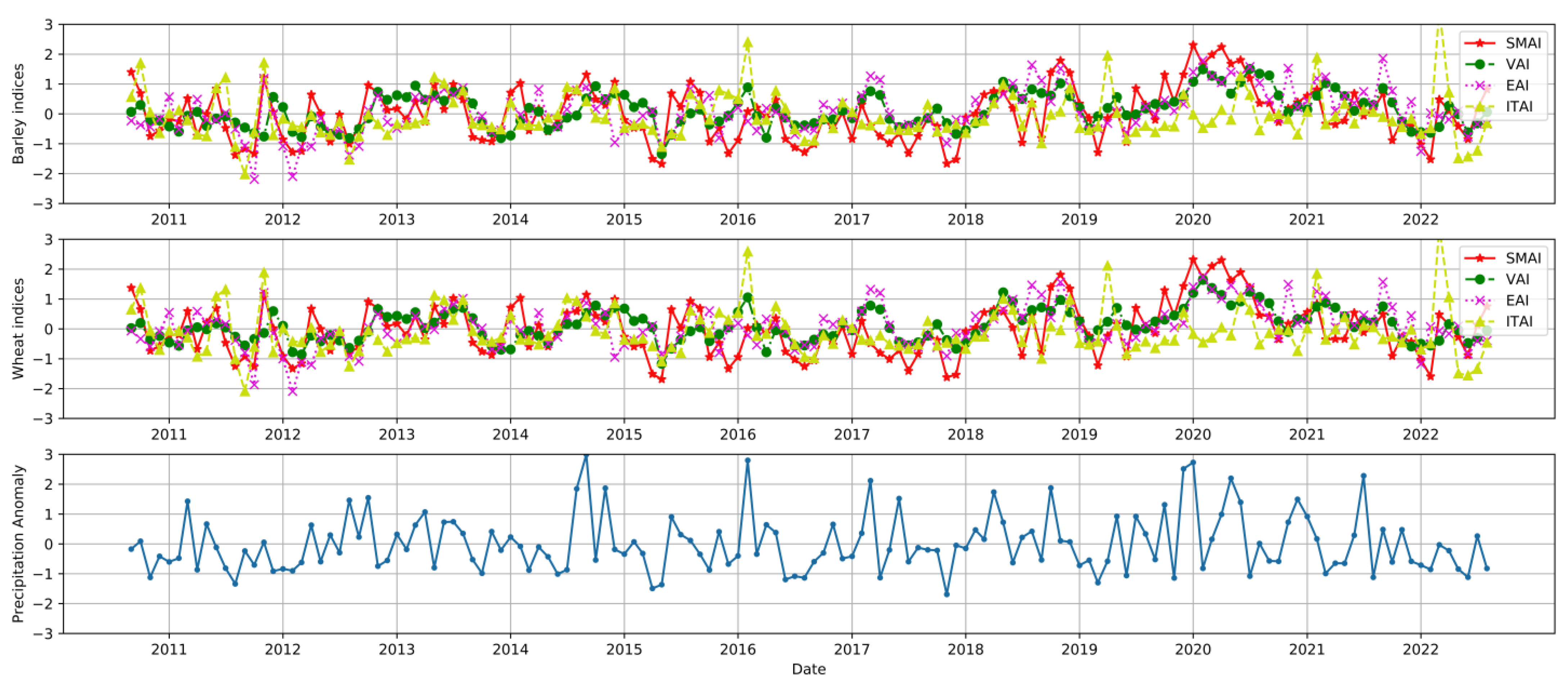 Remotesensing 15 04298 g009