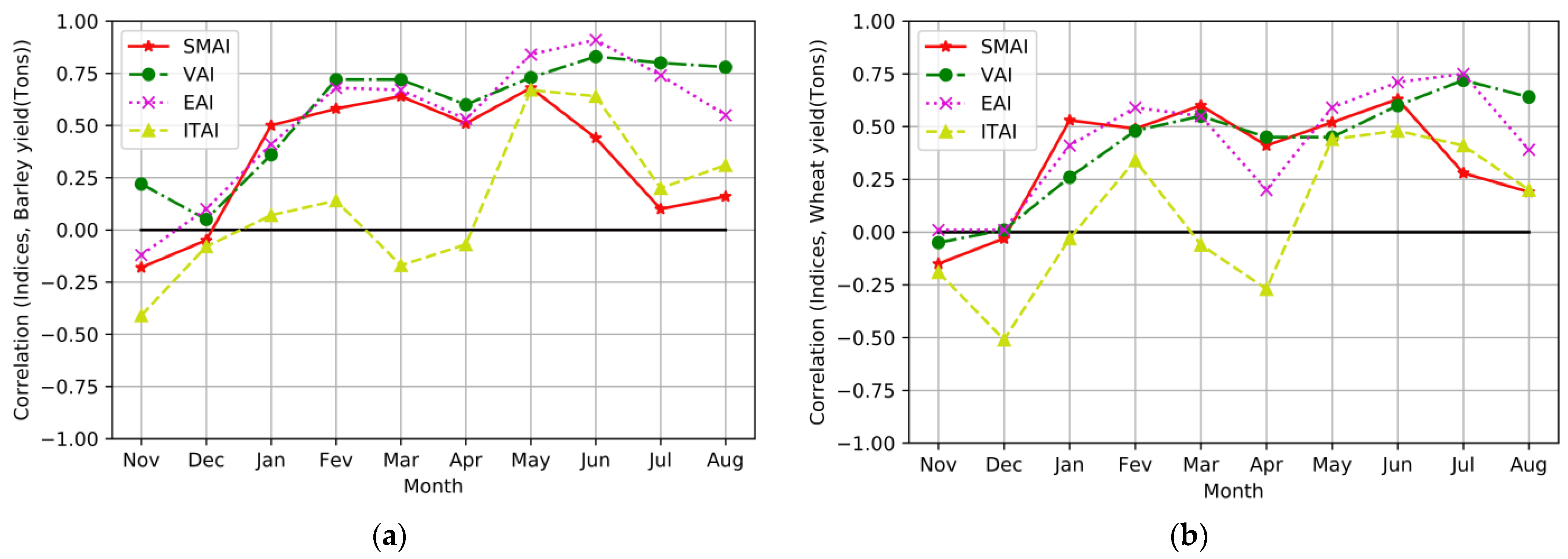 Remotesensing 15 04298 g012