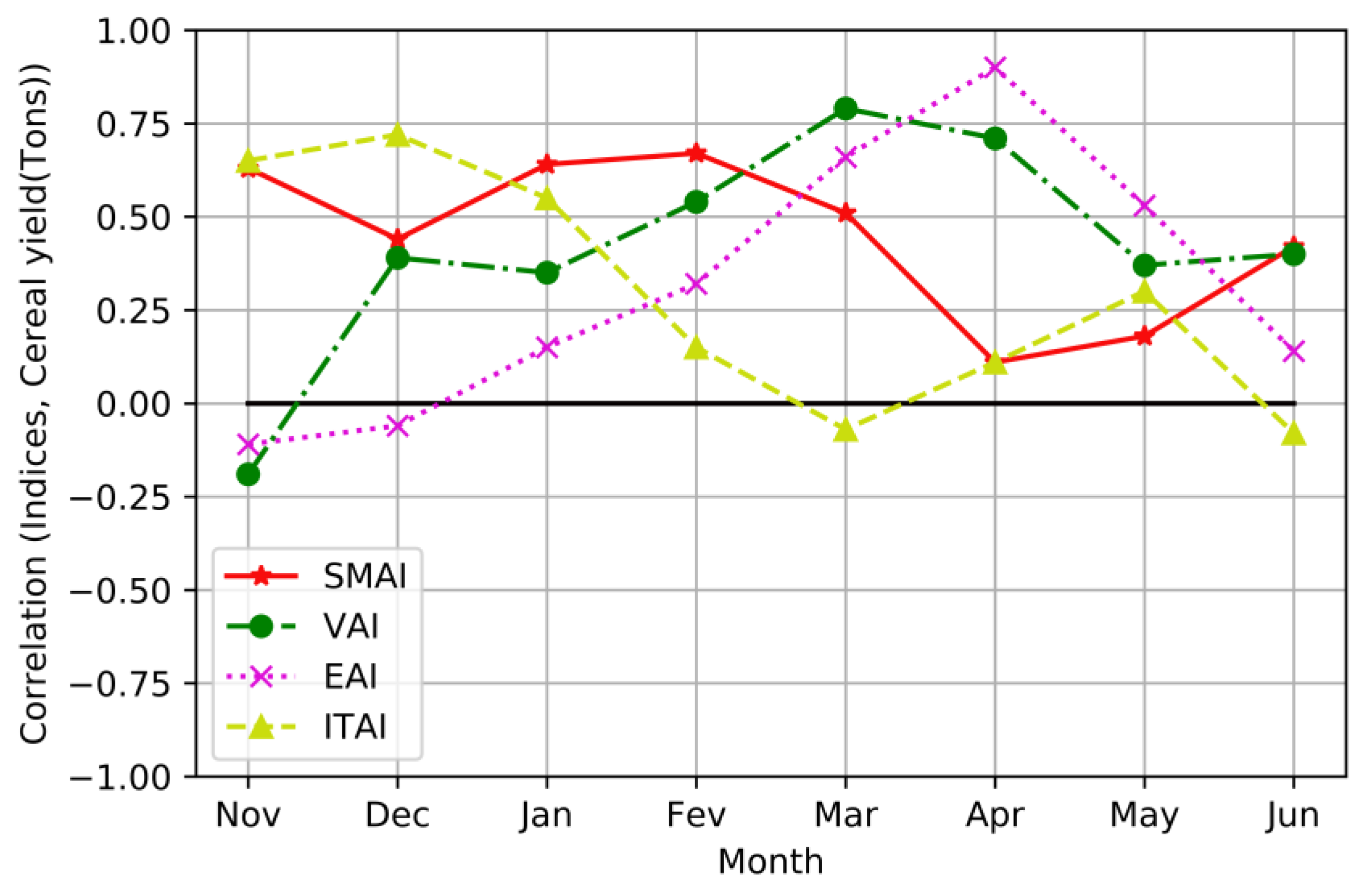 Remotesensing 15 04298 g013