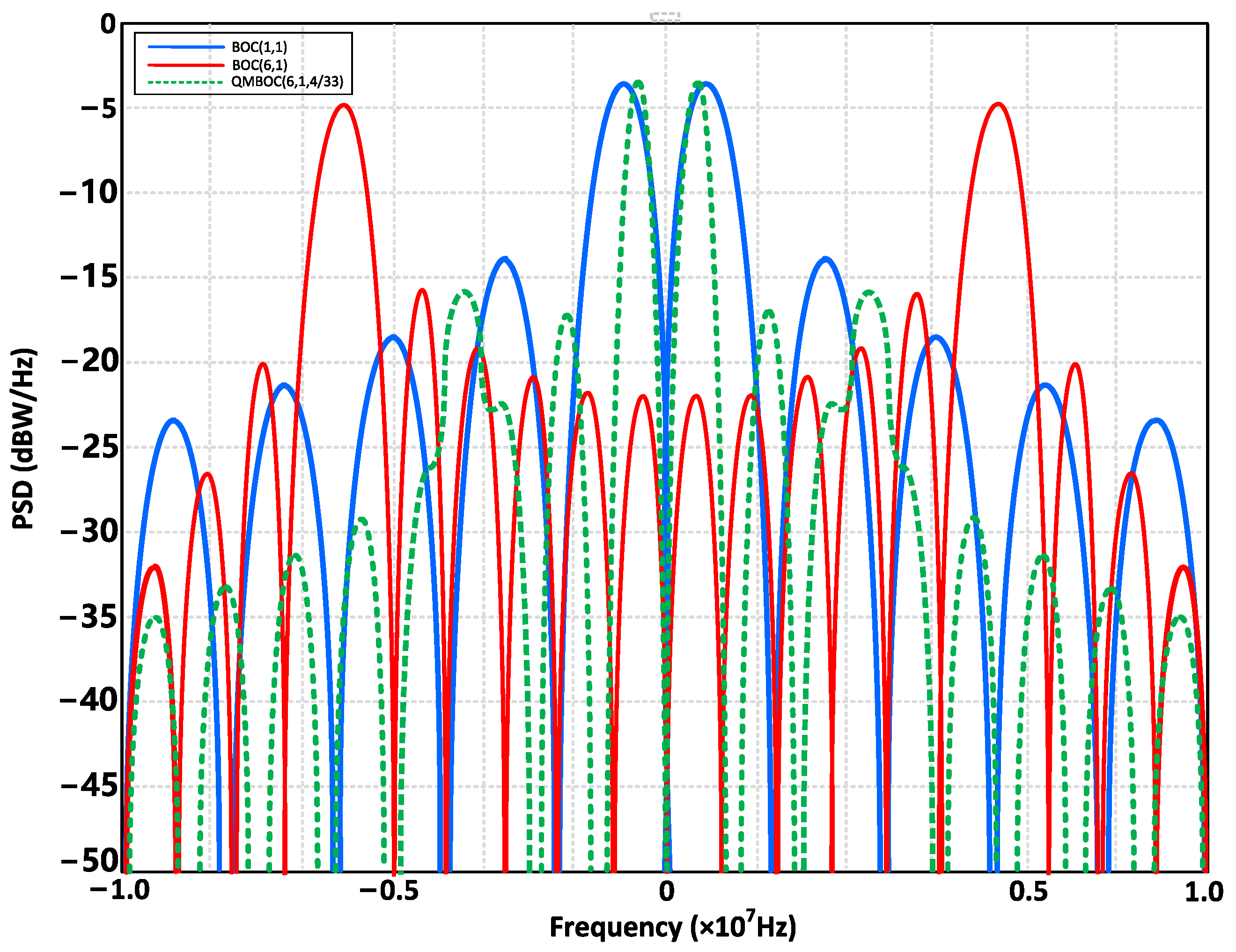 Remotesensing 15 04300 g004