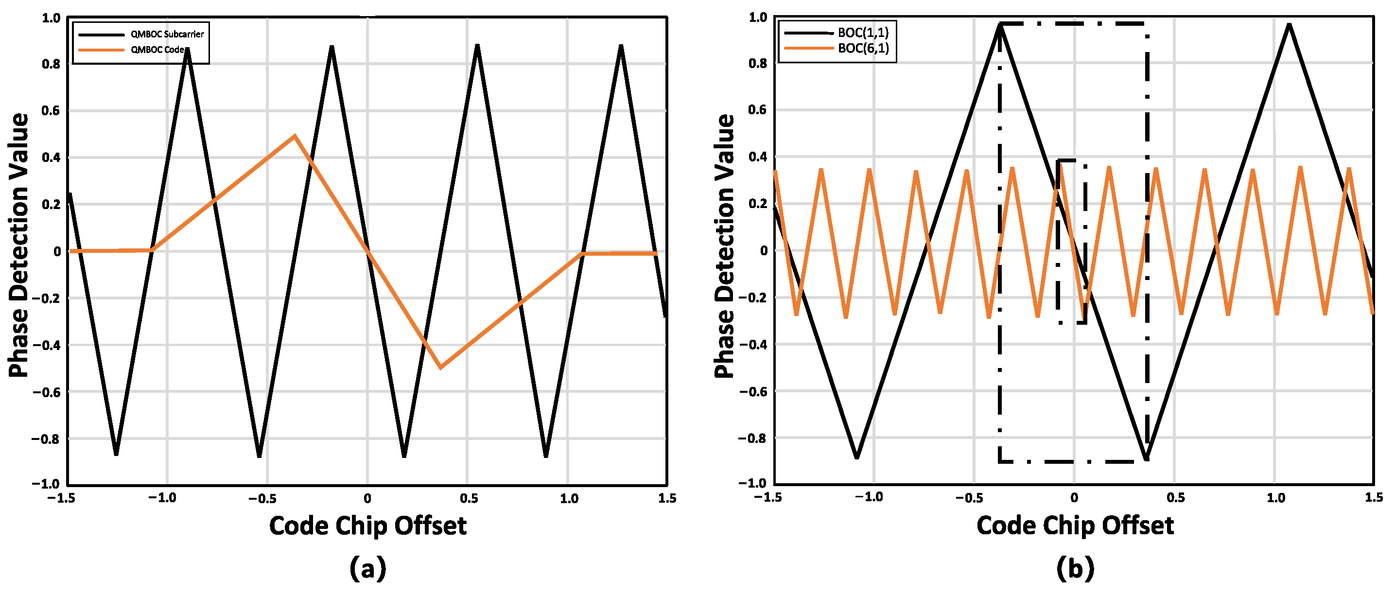 Remotesensing 15 04300 g009