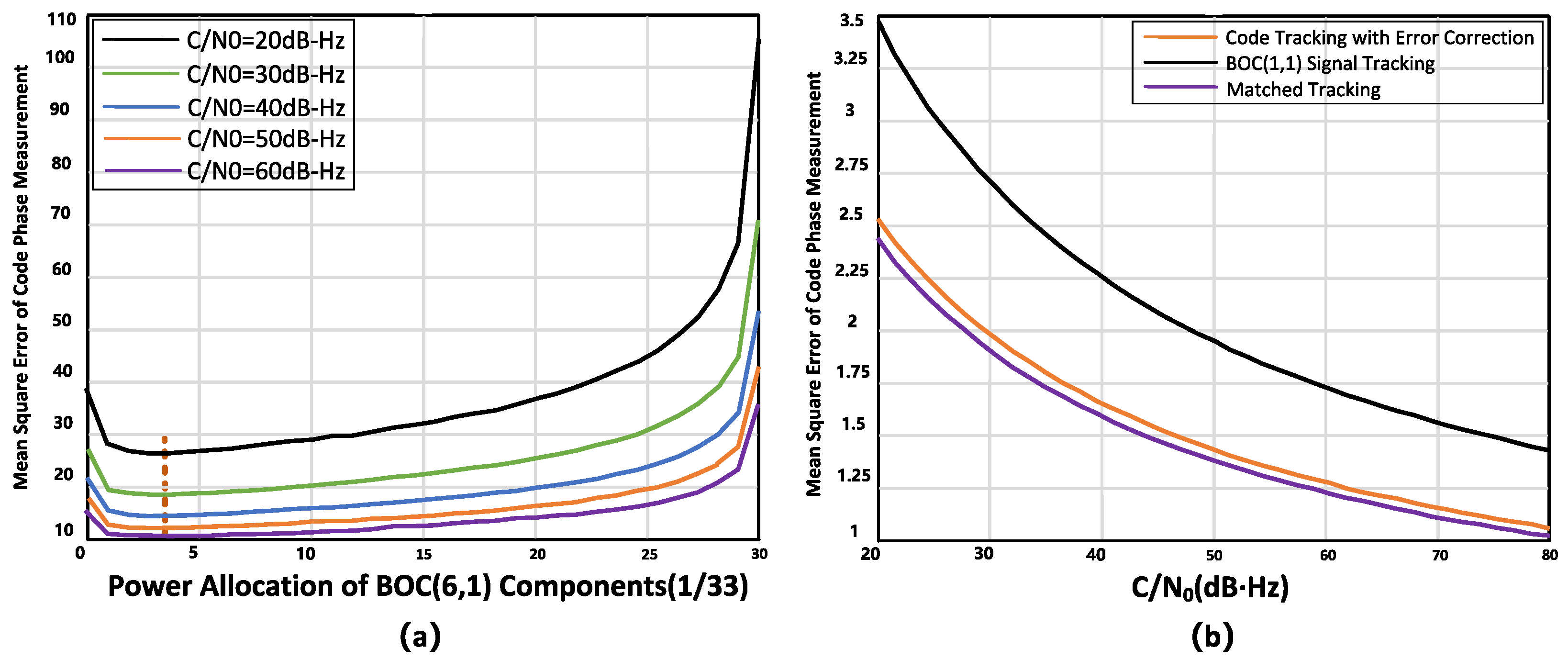 Remotesensing 15 04300 g011