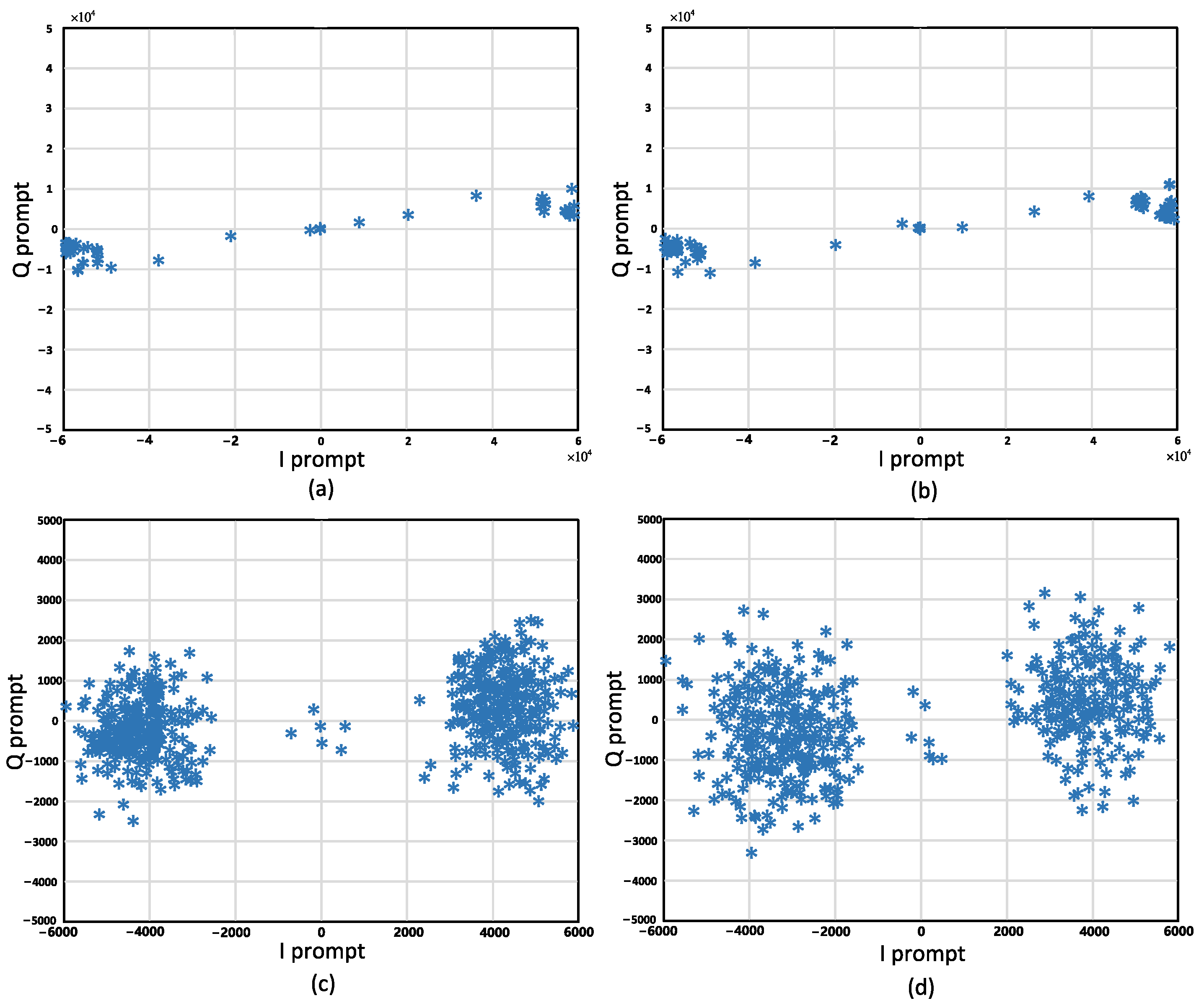 Remotesensing 15 04300 g012