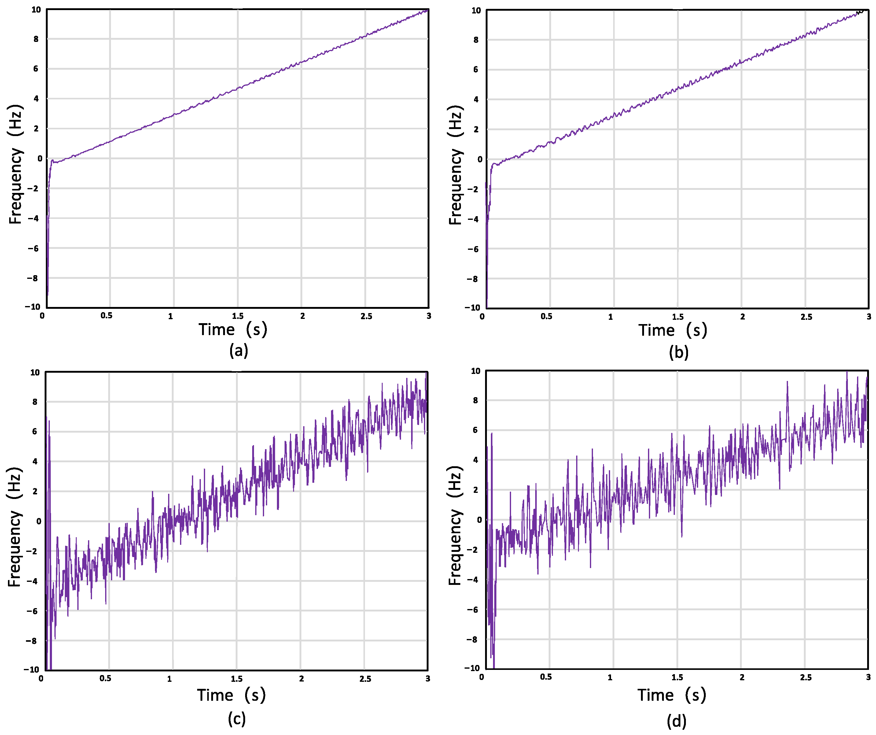 Remotesensing 15 04300 g013
