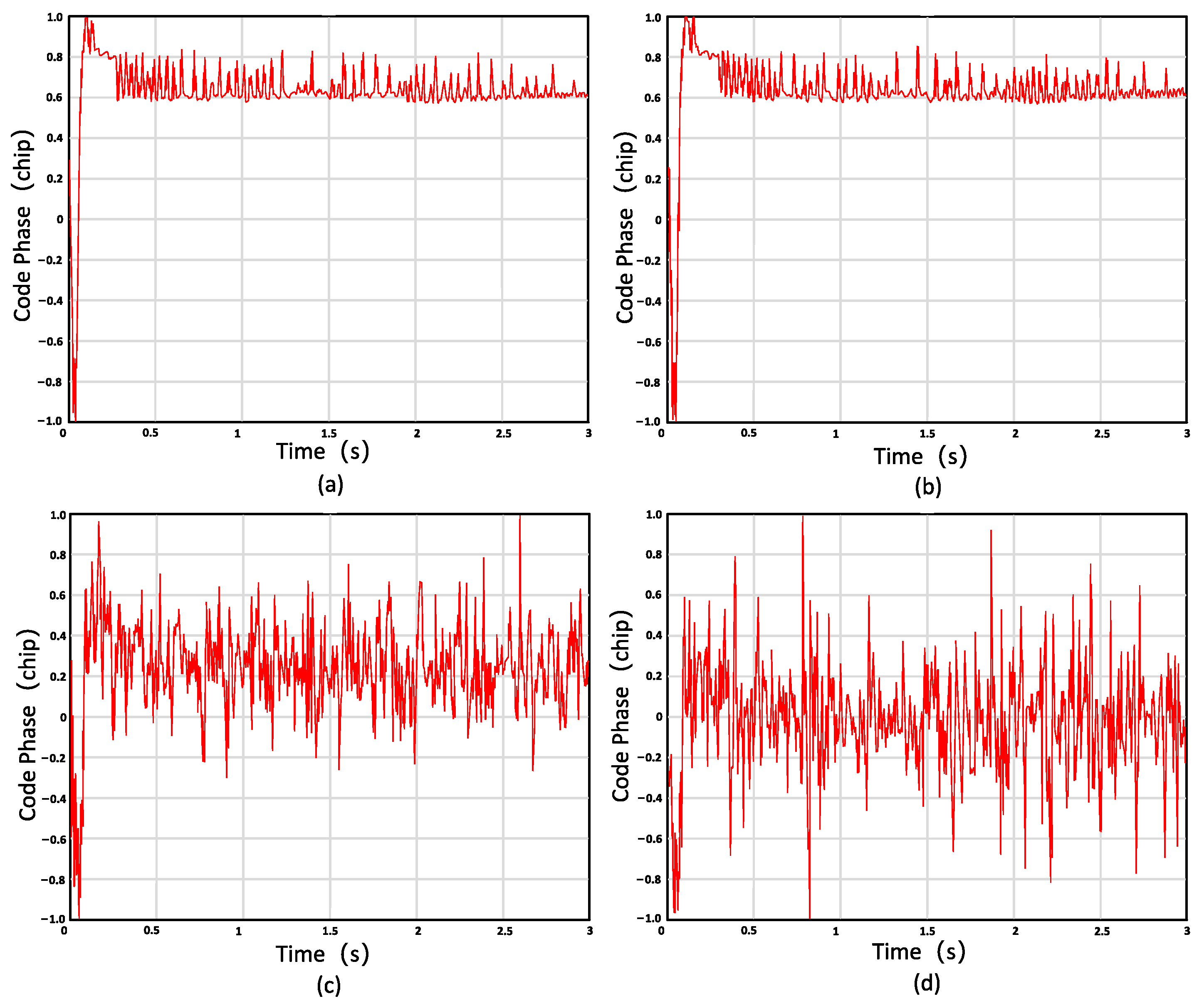 Remotesensing 15 04300 g014