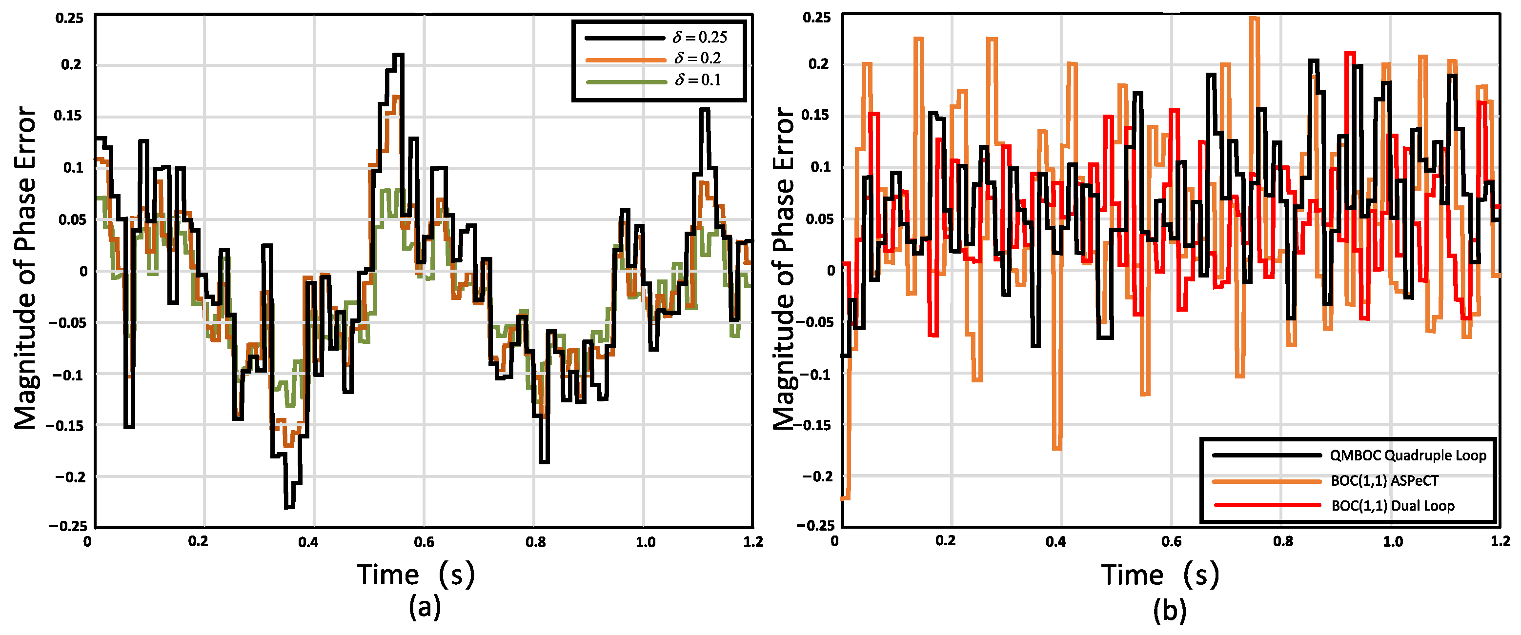 Remotesensing 15 04300 g015