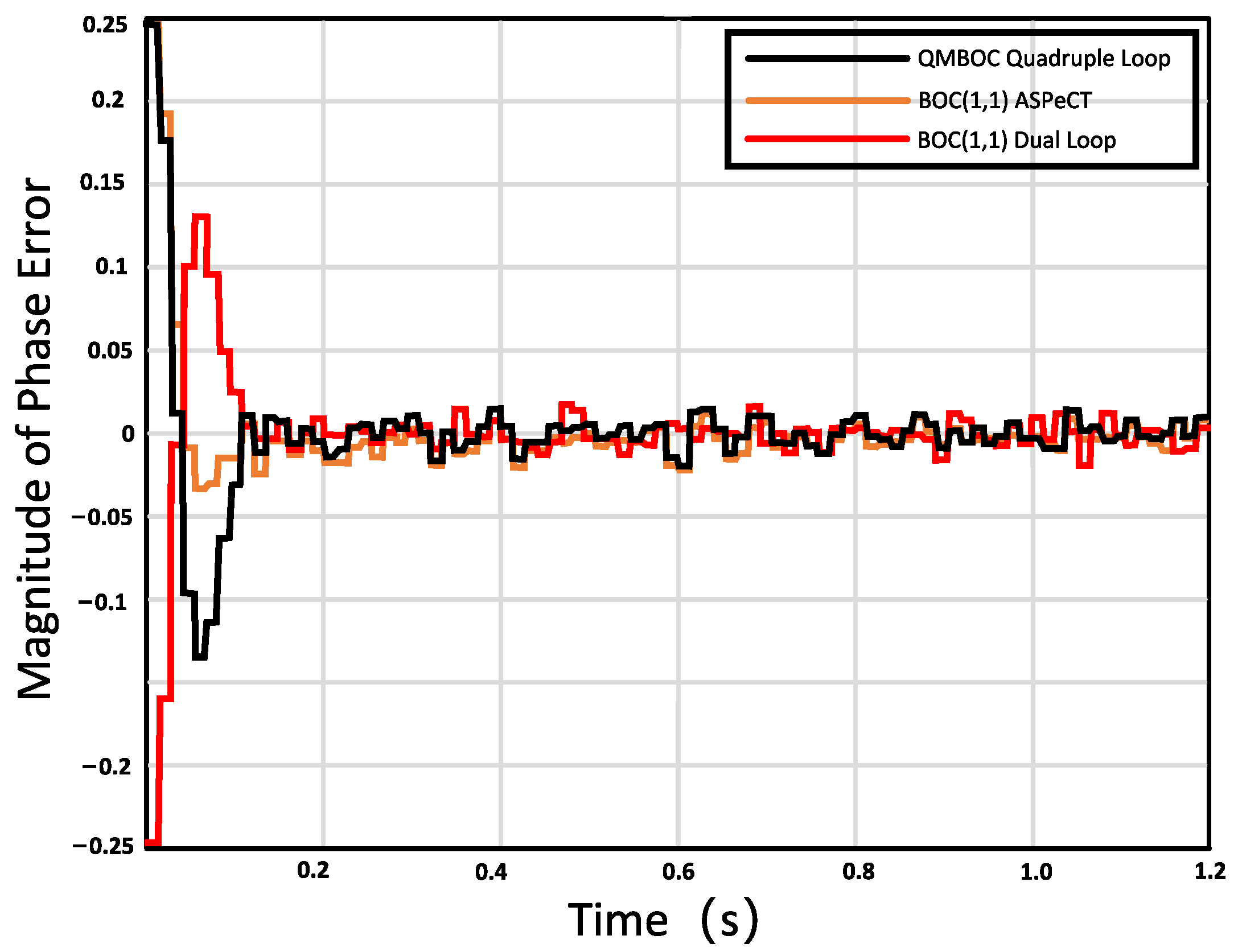 Remotesensing 15 04300 g016