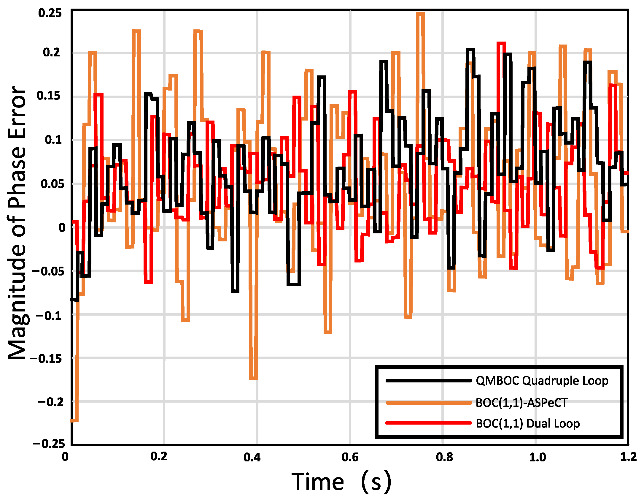 Remotesensing 15 04300 g017