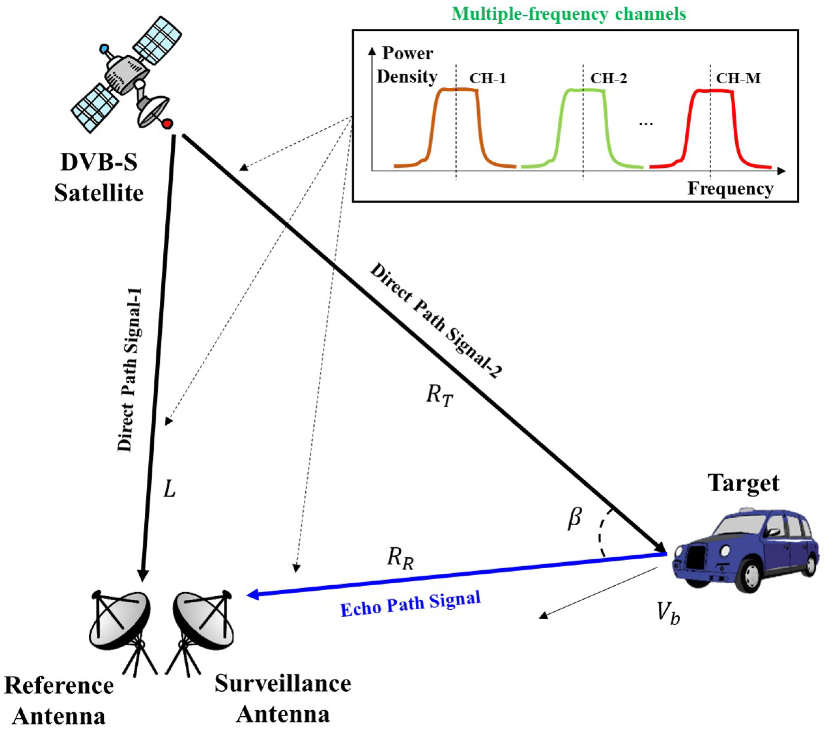 Remotesensing 15 04309 g001