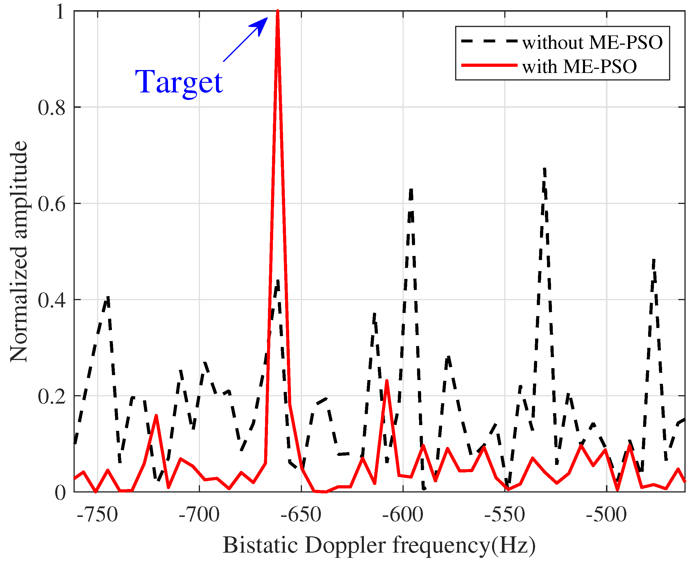 Remotesensing 15 04309 g008