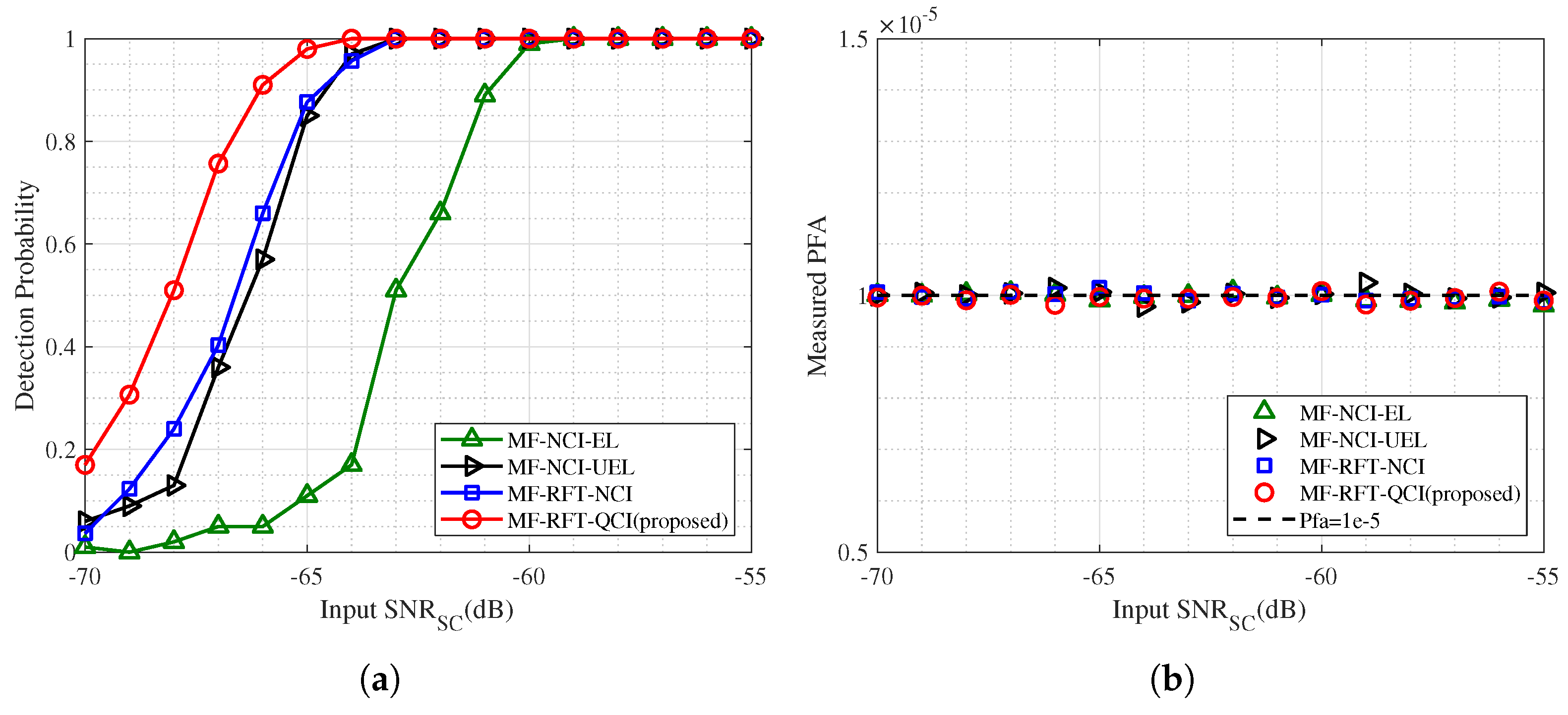 Remotesensing 15 04309 g009
