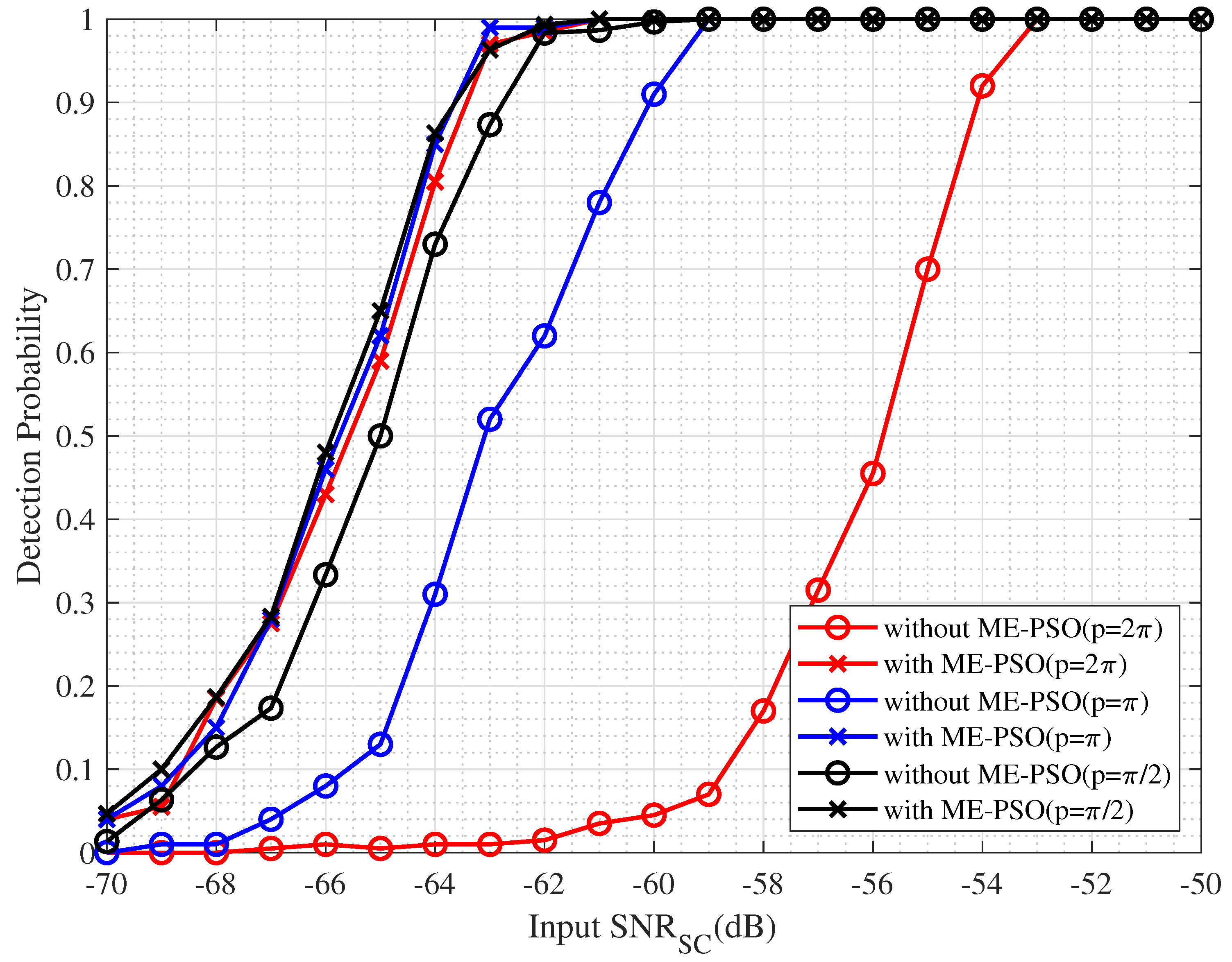 Remotesensing 15 04309 g010