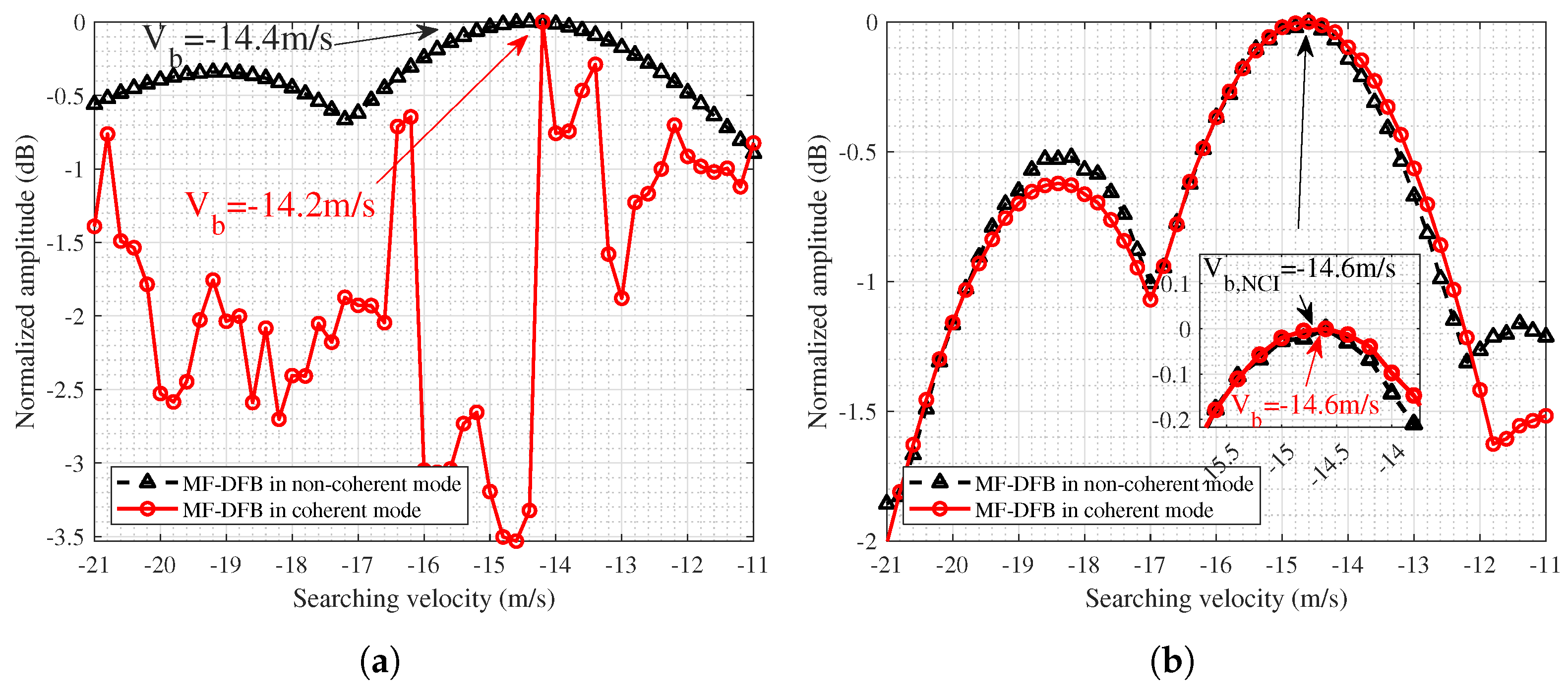 Remotesensing 15 04309 g019