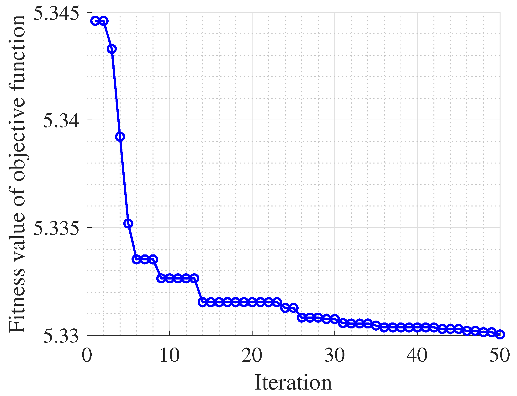 Remotesensing 15 04309 g020