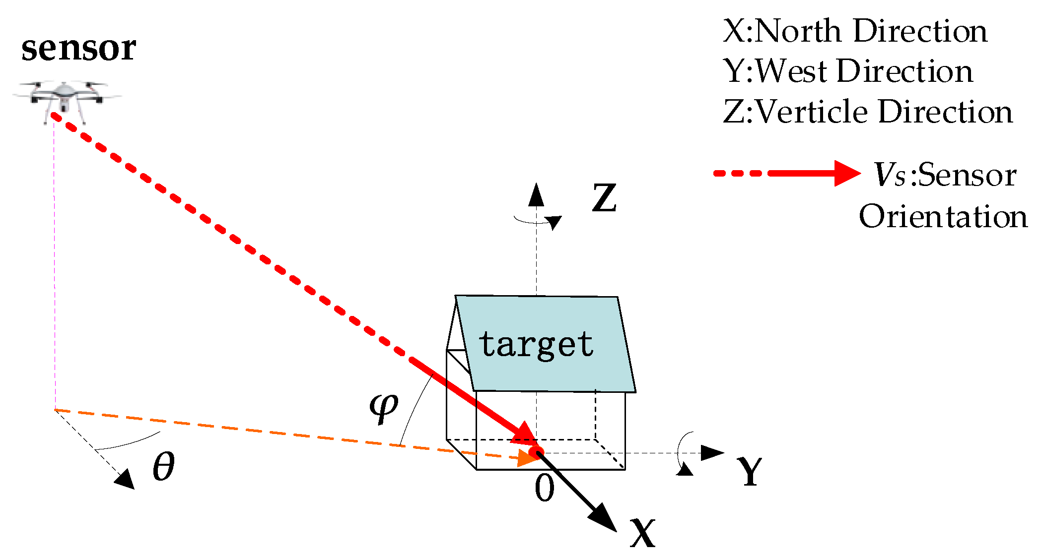 Remotesensing 15 04312 g001