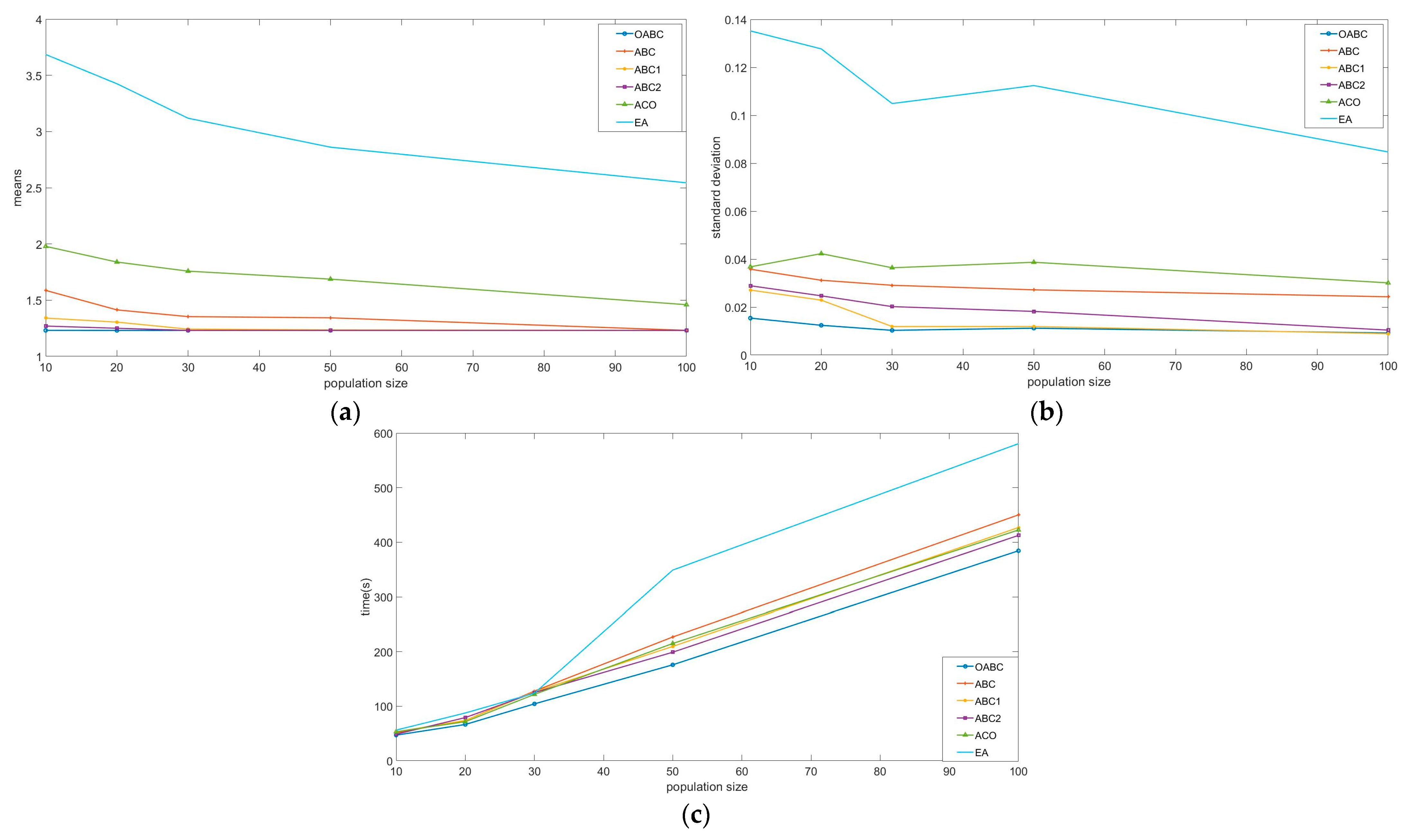 Remotesensing 15 04312 g007