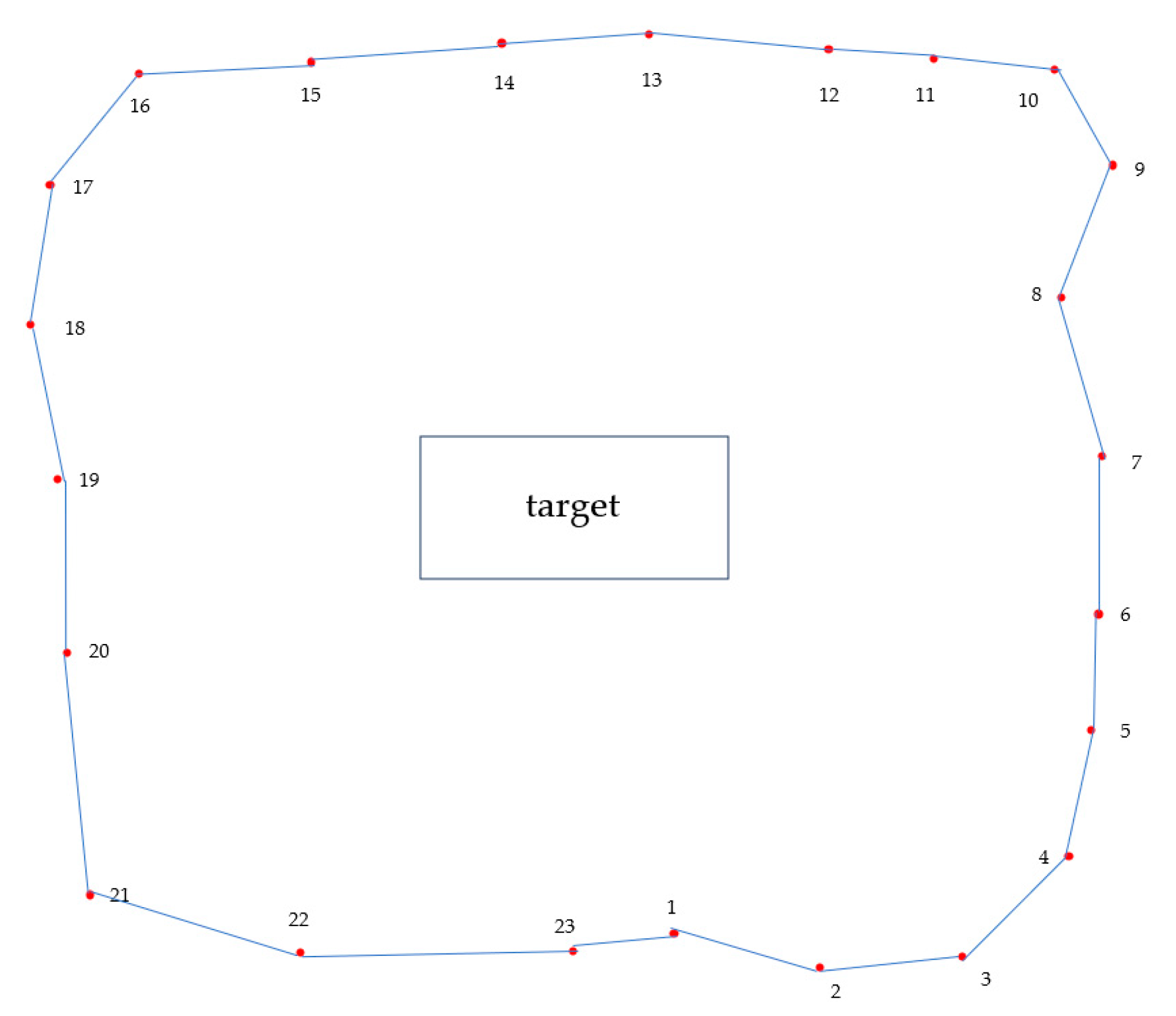 Remotesensing 15 04312 g008