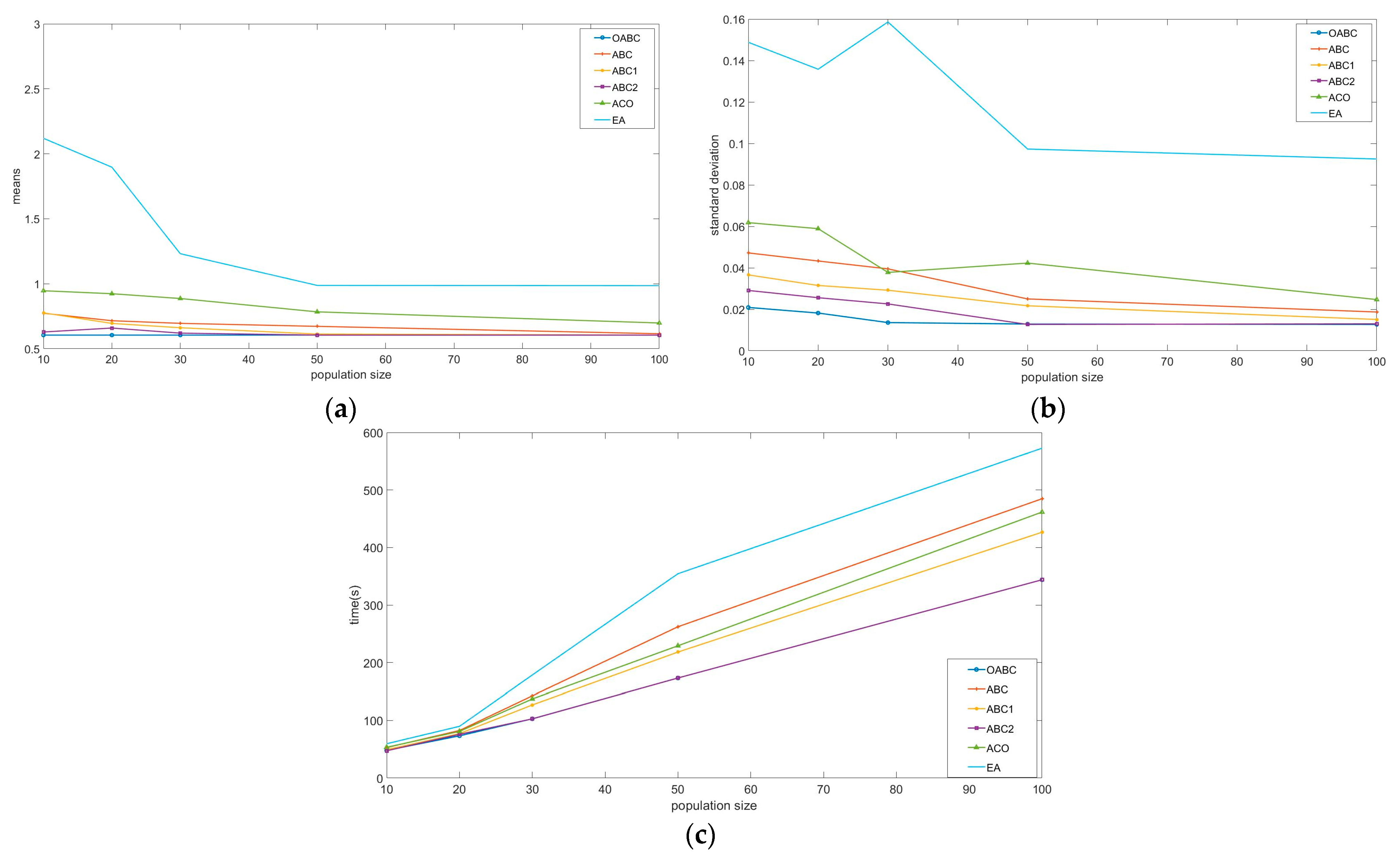 Remotesensing 15 04312 g009