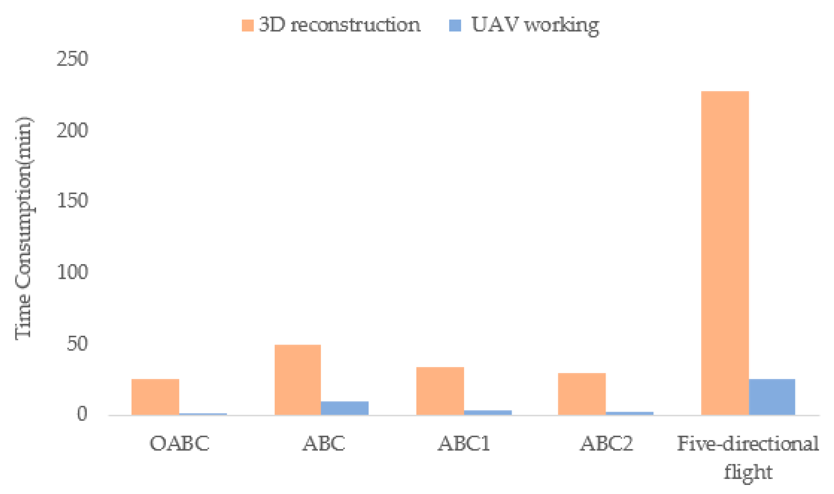 Remotesensing 15 04312 g012