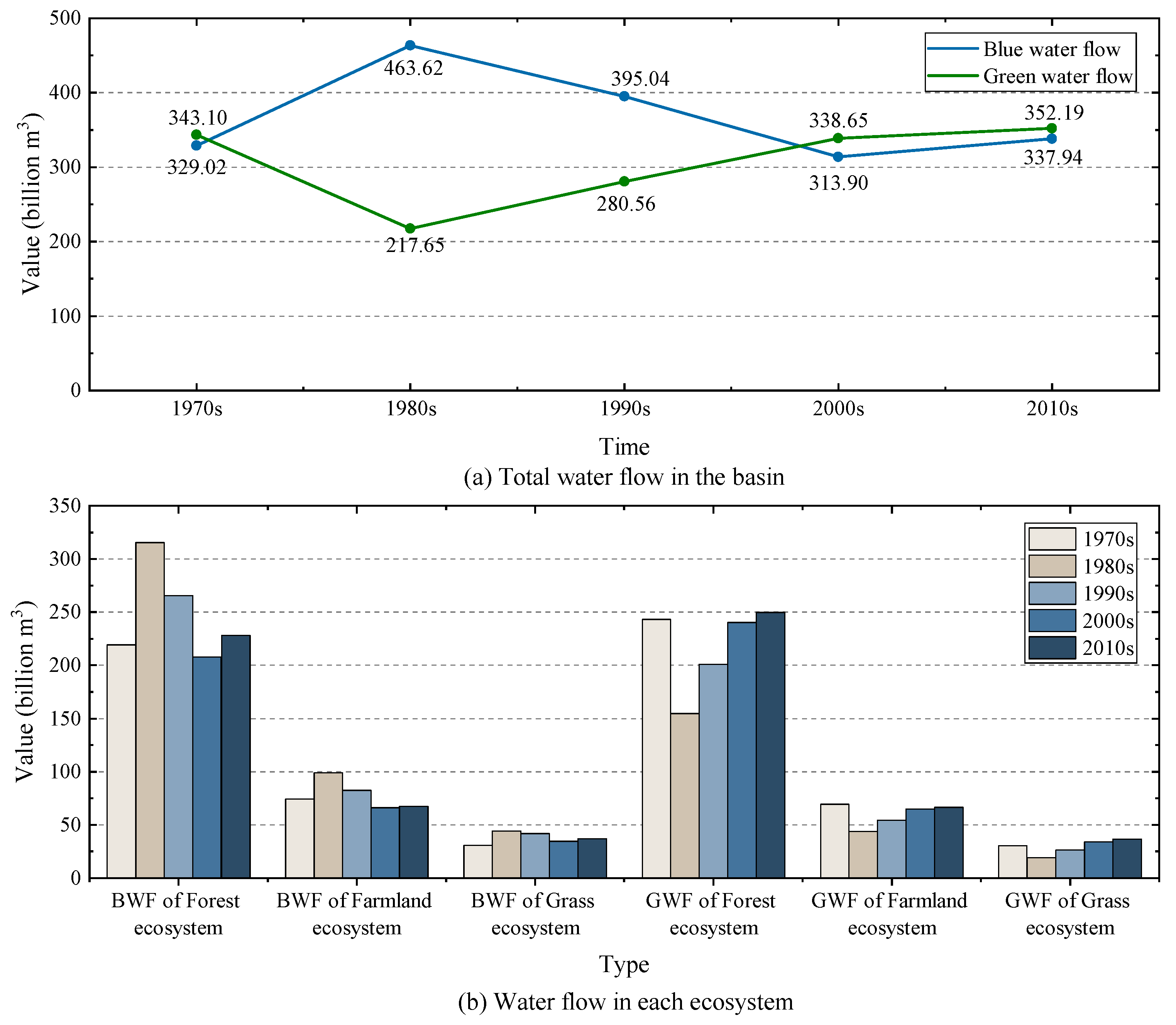 Remotesensing 15 04313 g002