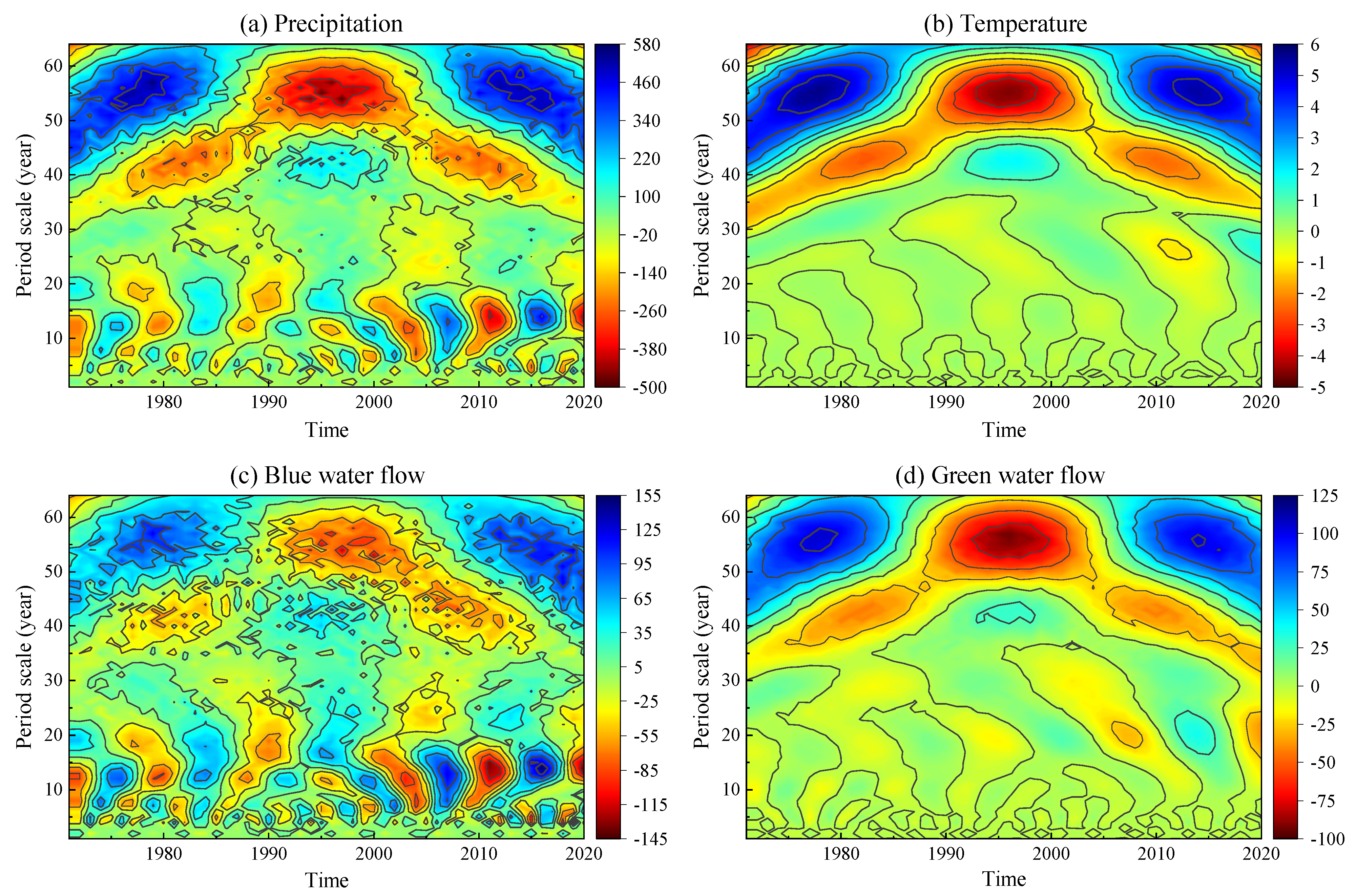 Remotesensing 15 04313 g007