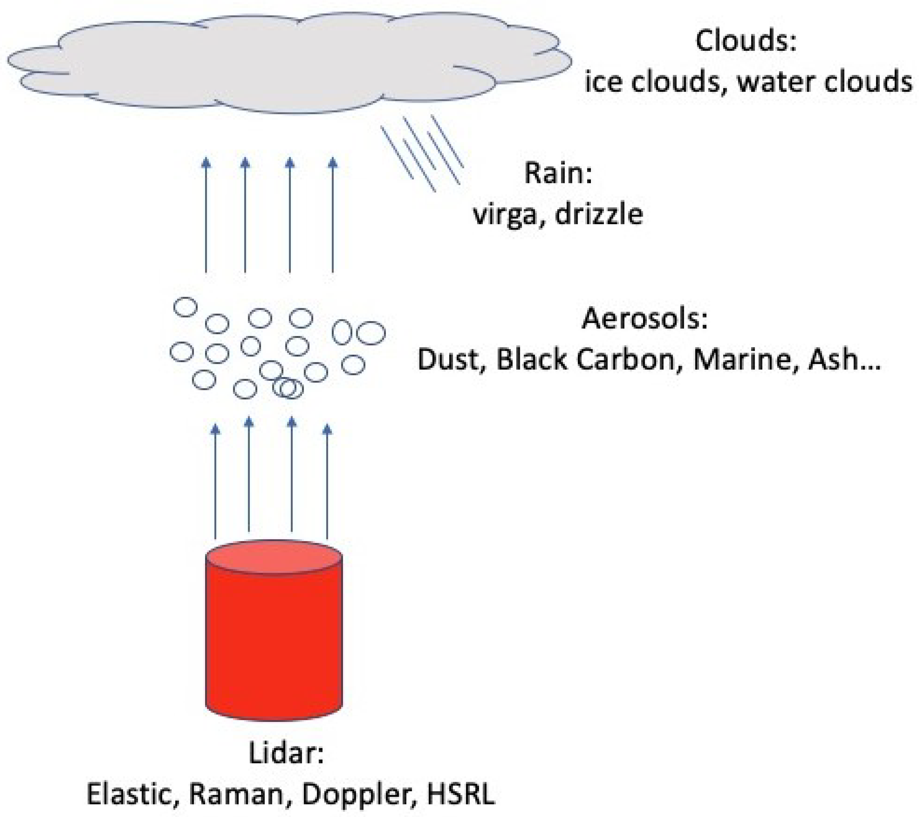 Remotesensing 15 04318 g001