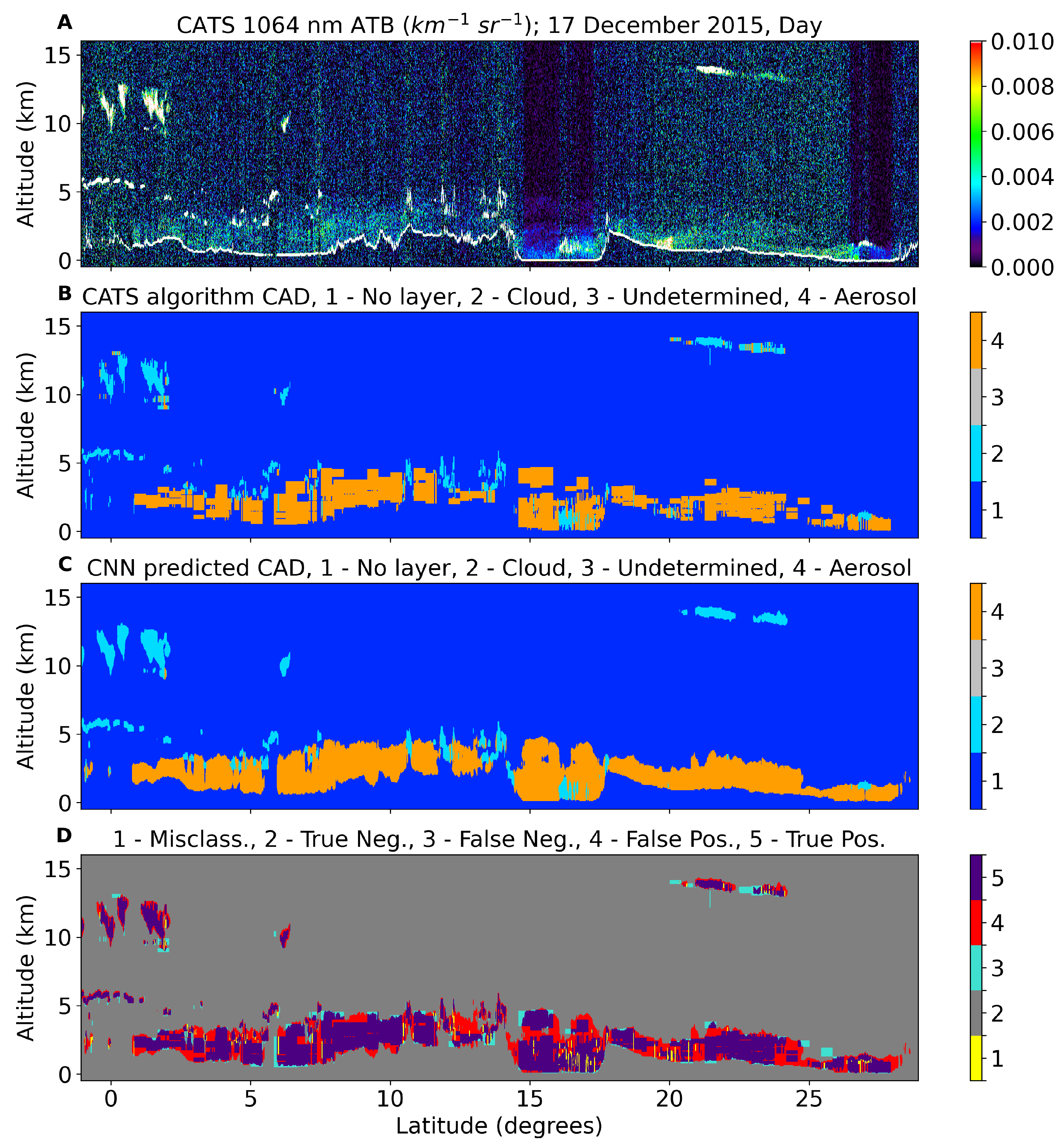 Remotesensing 15 04318 g002