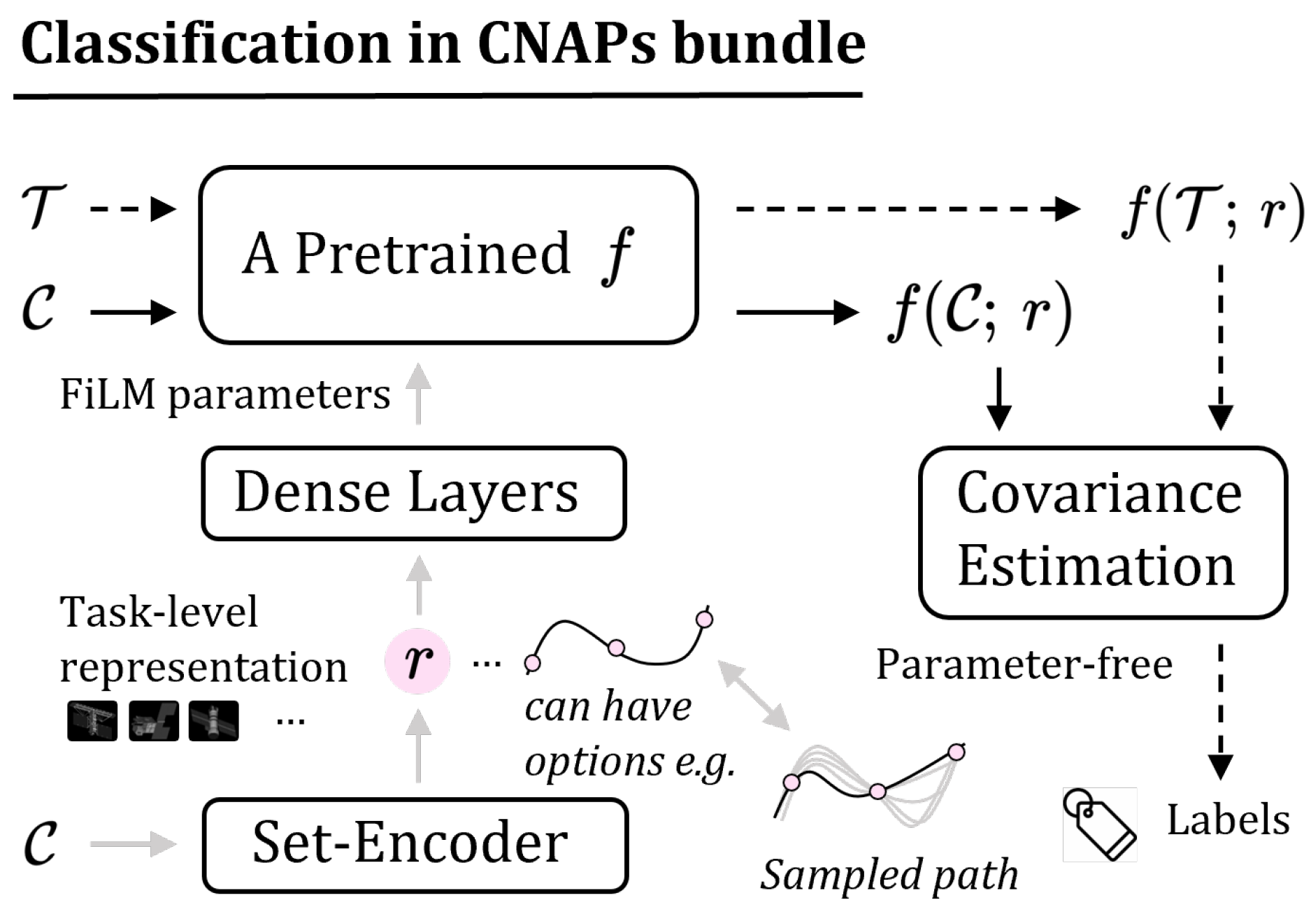Remotesensing 15 04321 g002