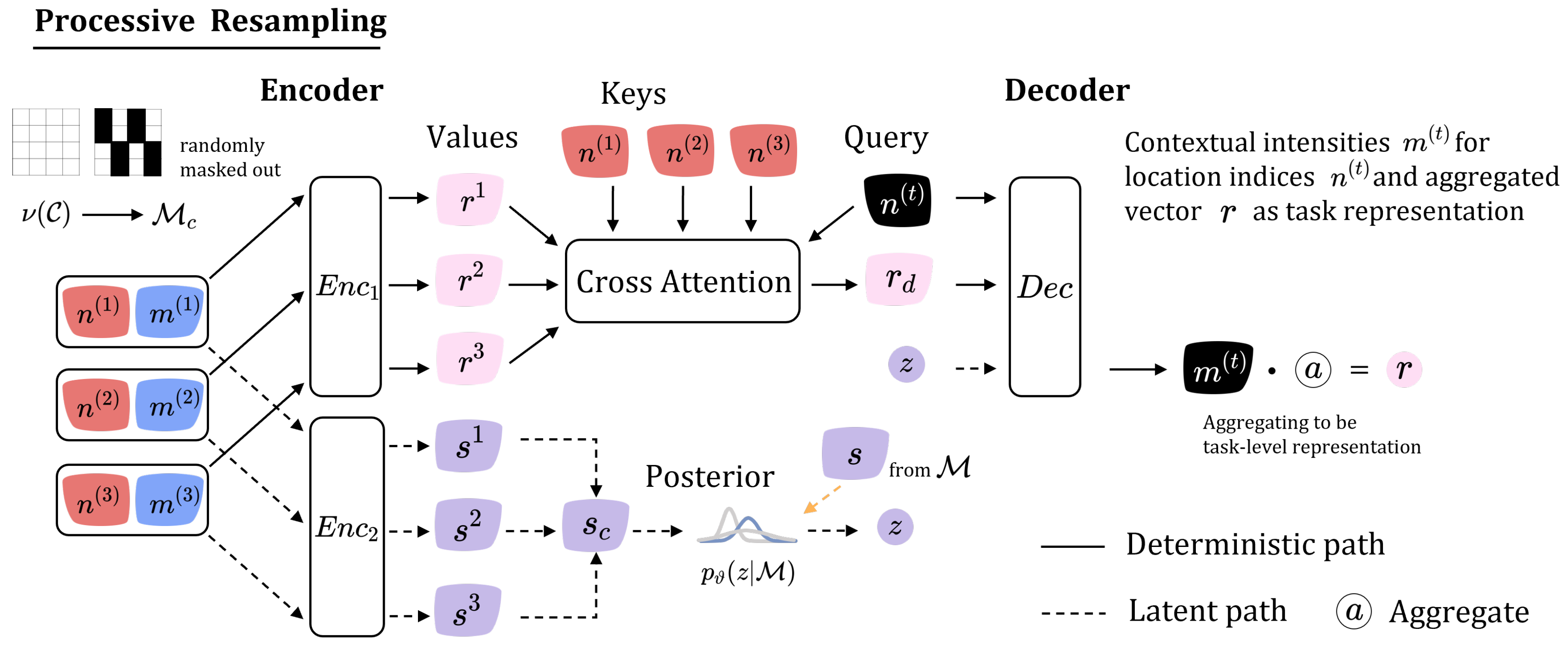 Remotesensing 15 04321 g004