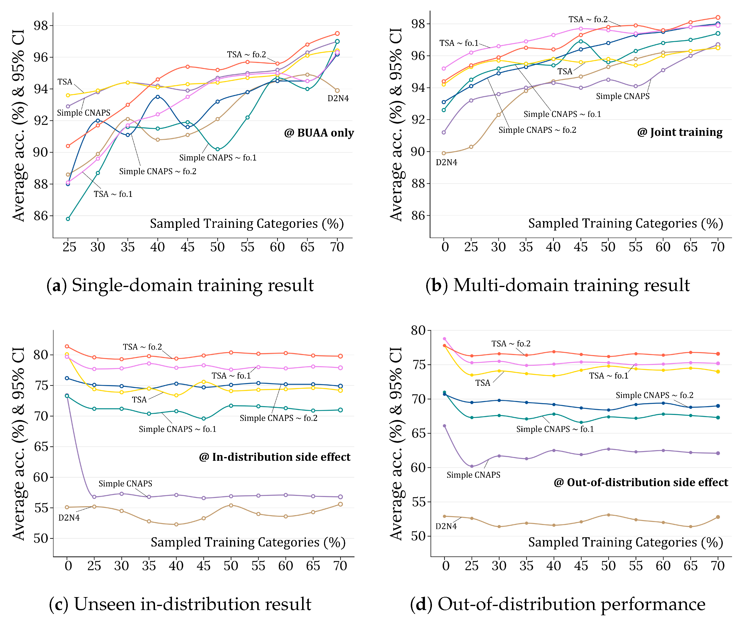 Remotesensing 15 04321 g007