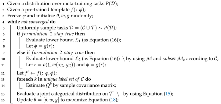 Remotesensing 15 04321 i001