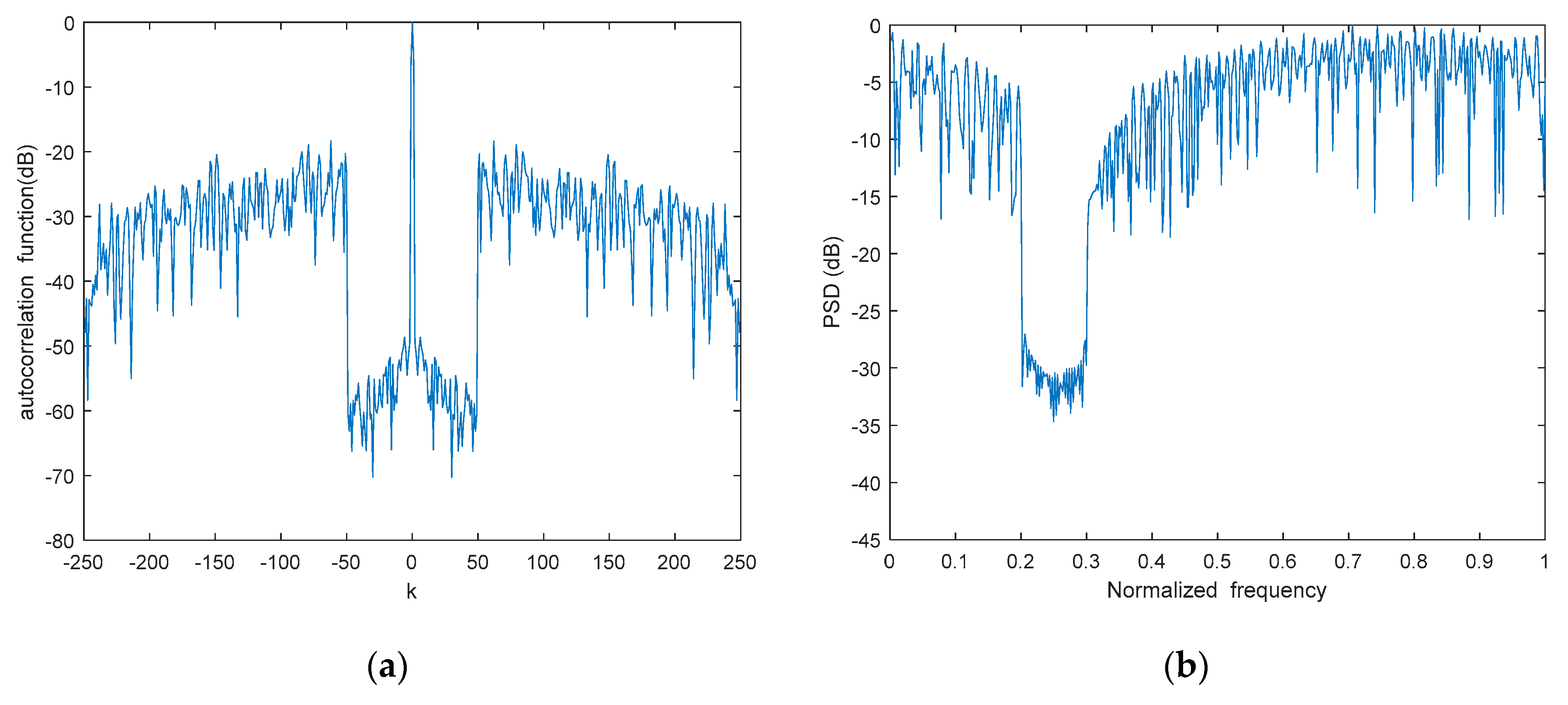 Remotesensing 15 04322 g001