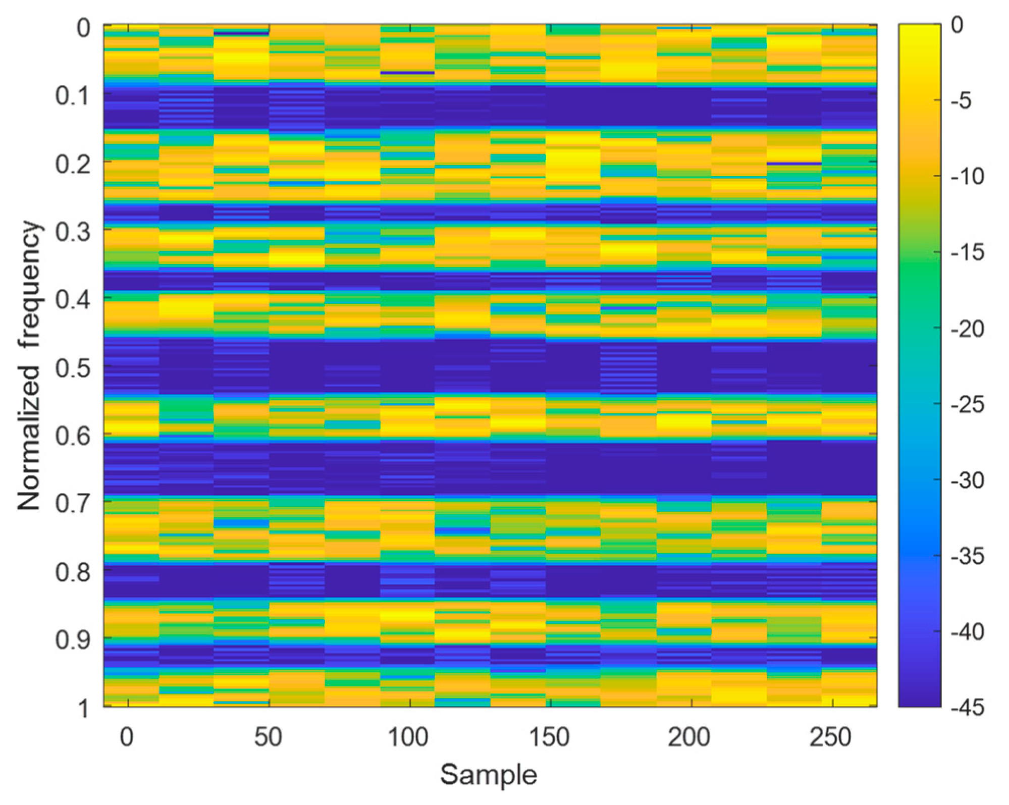 Remotesensing 15 04322 g007
