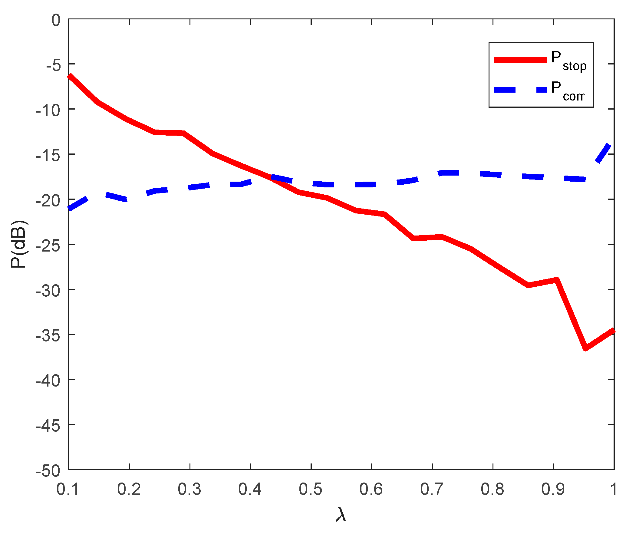 Remotesensing 15 04322 g009