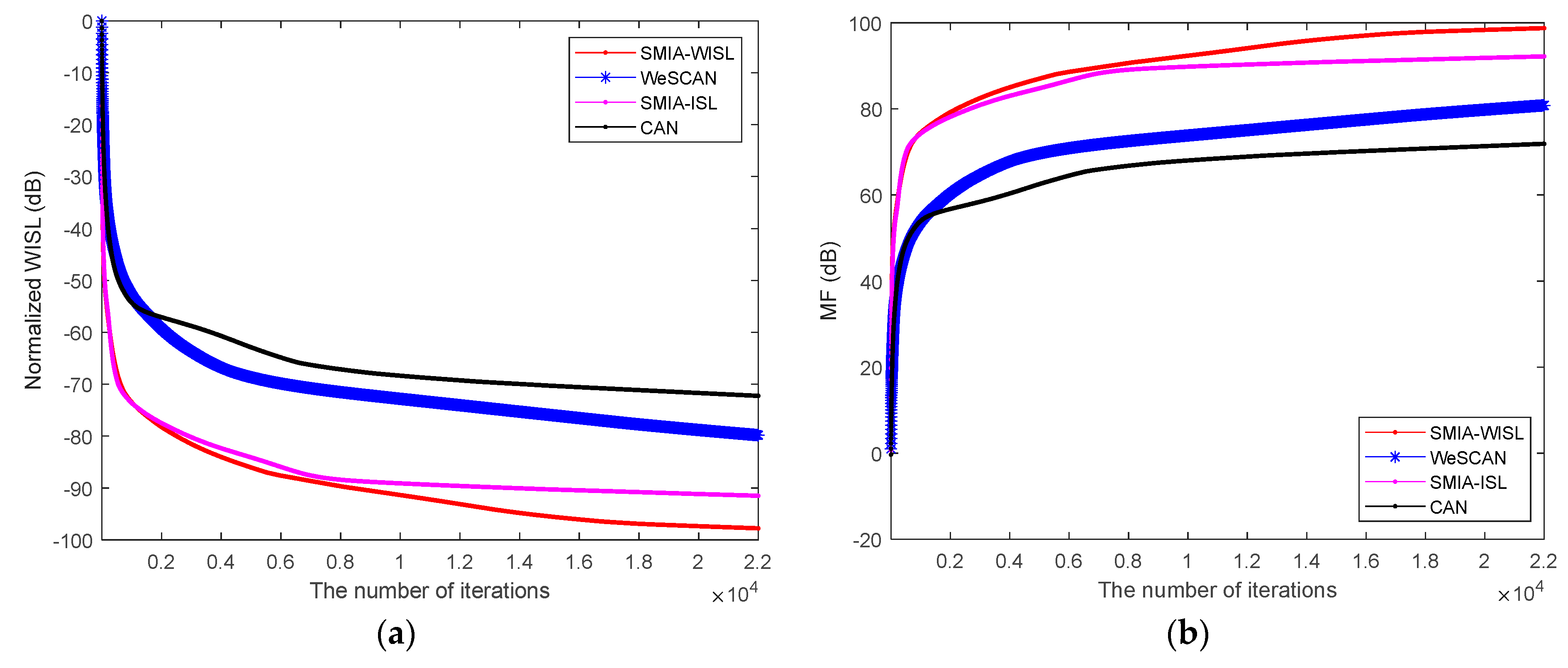 Remotesensing 15 04322 g013