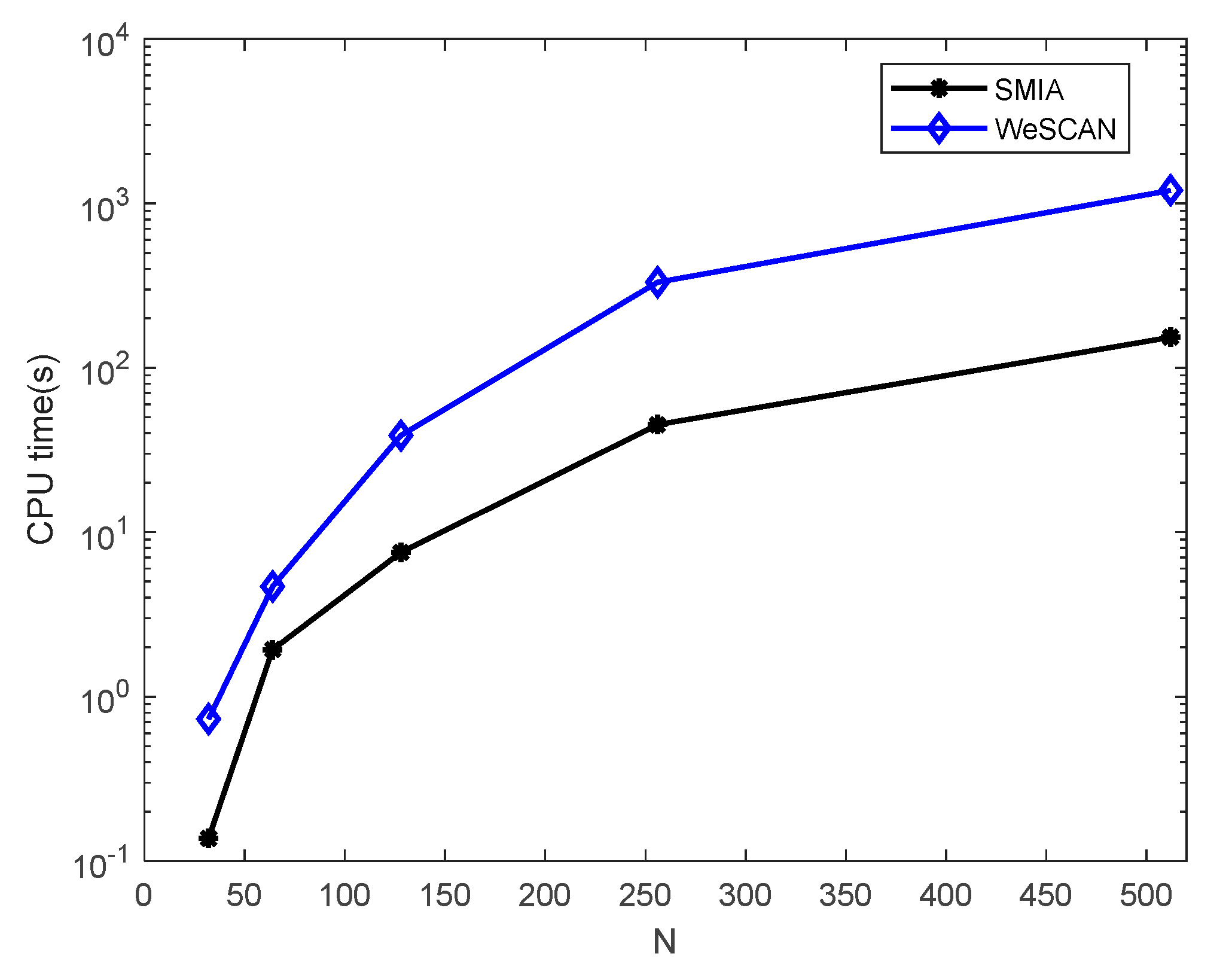 Remotesensing 15 04322 g014