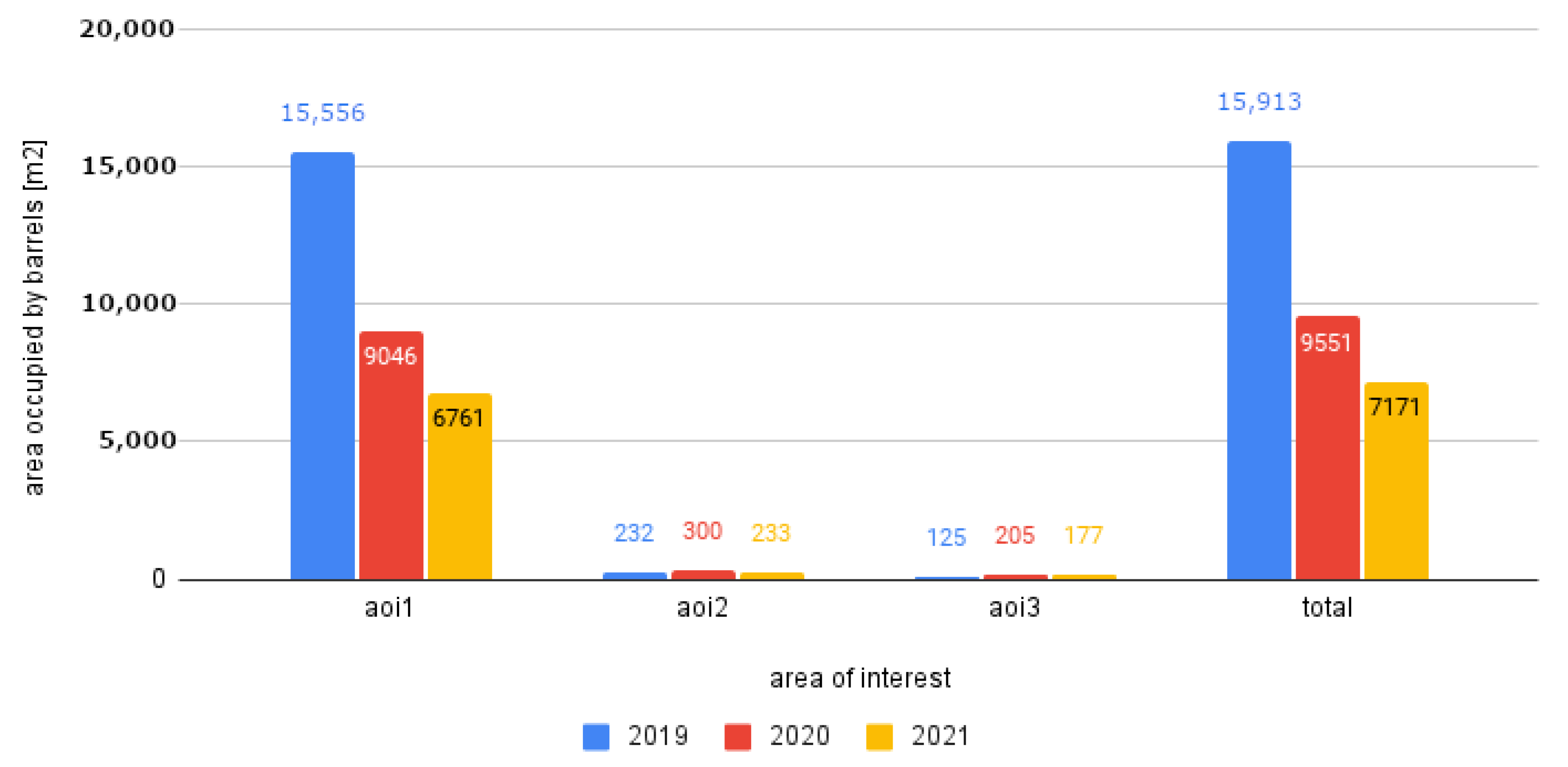 Remotesensing 15 04323 g017