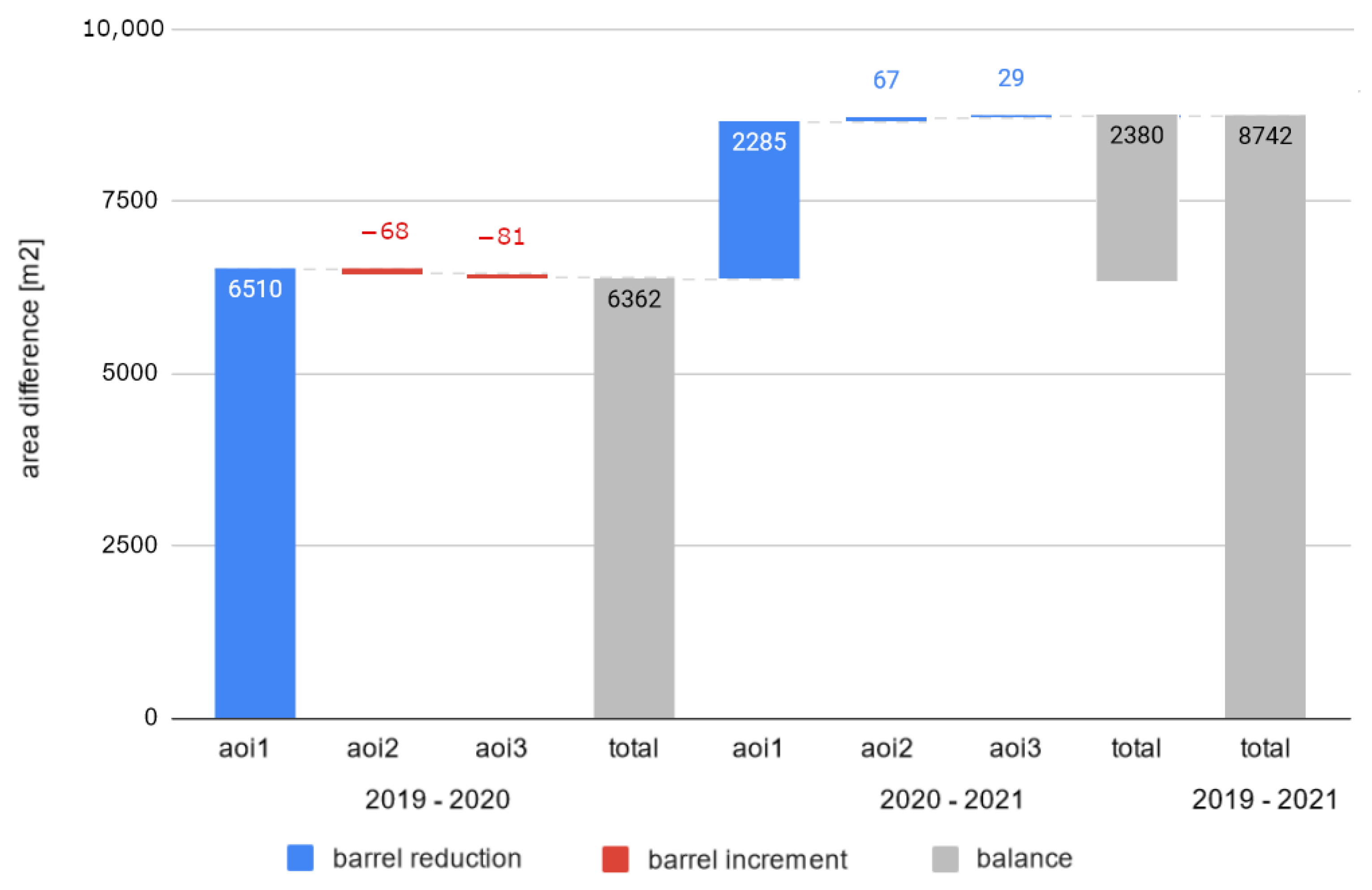 Remotesensing 15 04323 g019