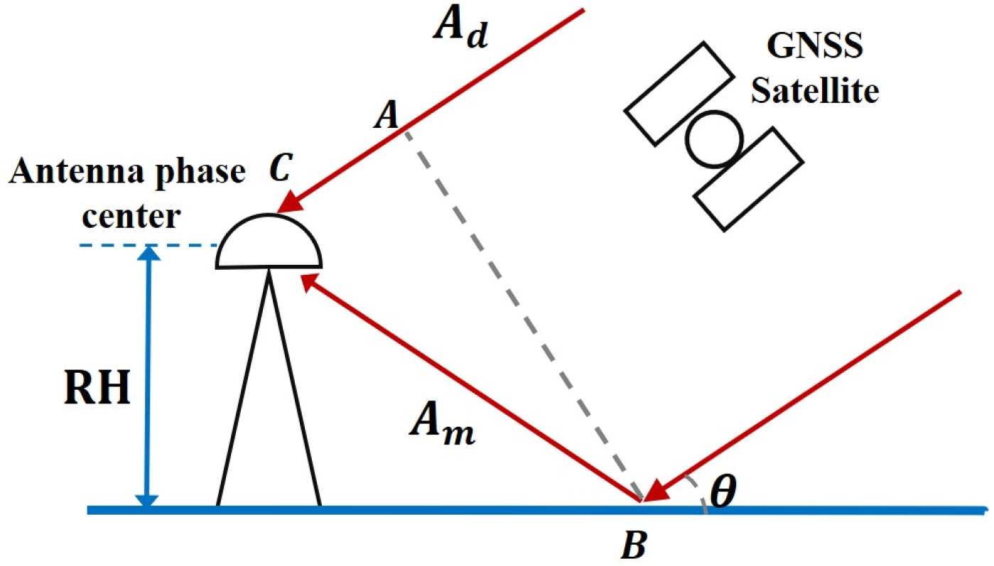 Remotesensing 15 04331 g001