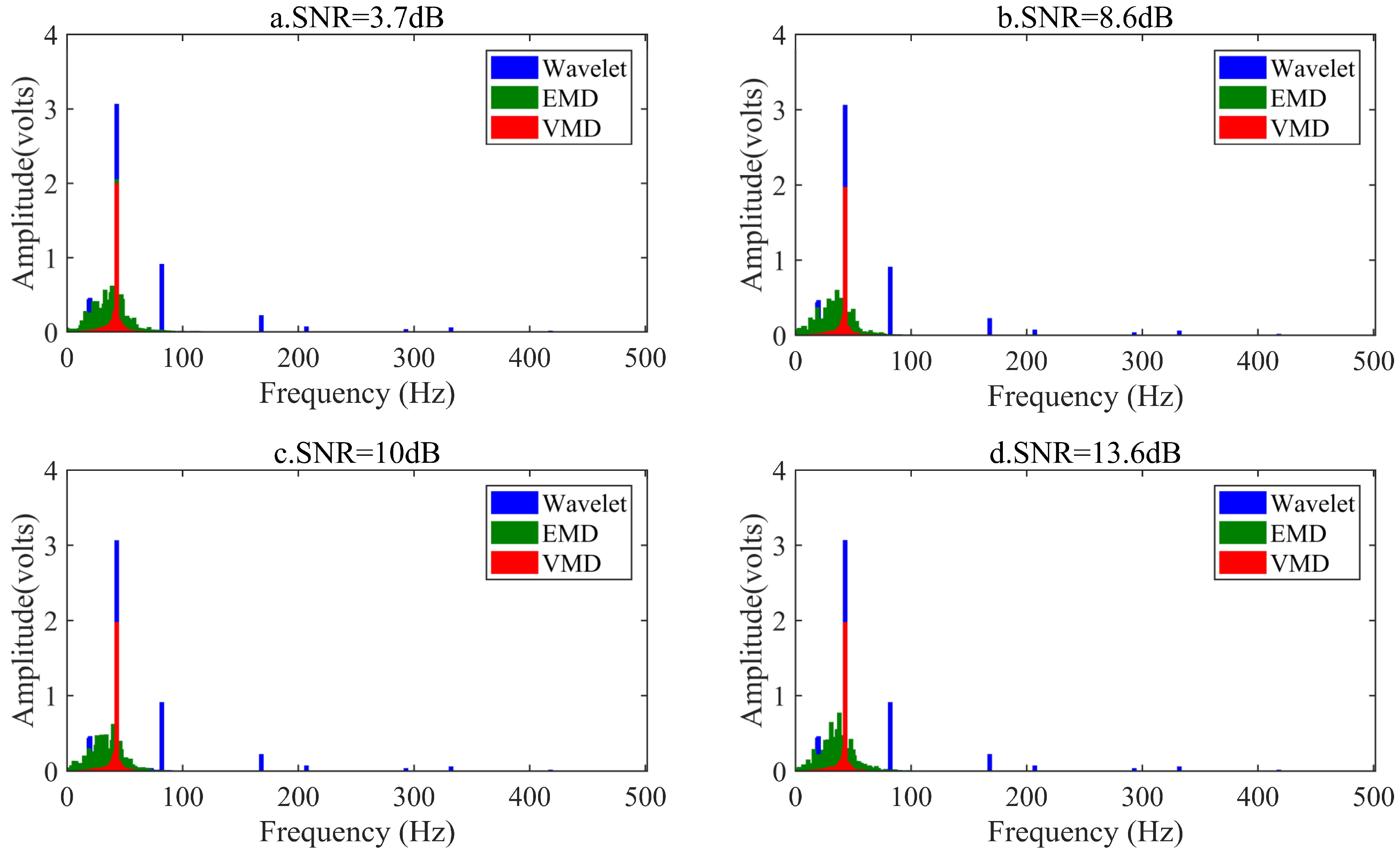 Remotesensing 15 04331 g006