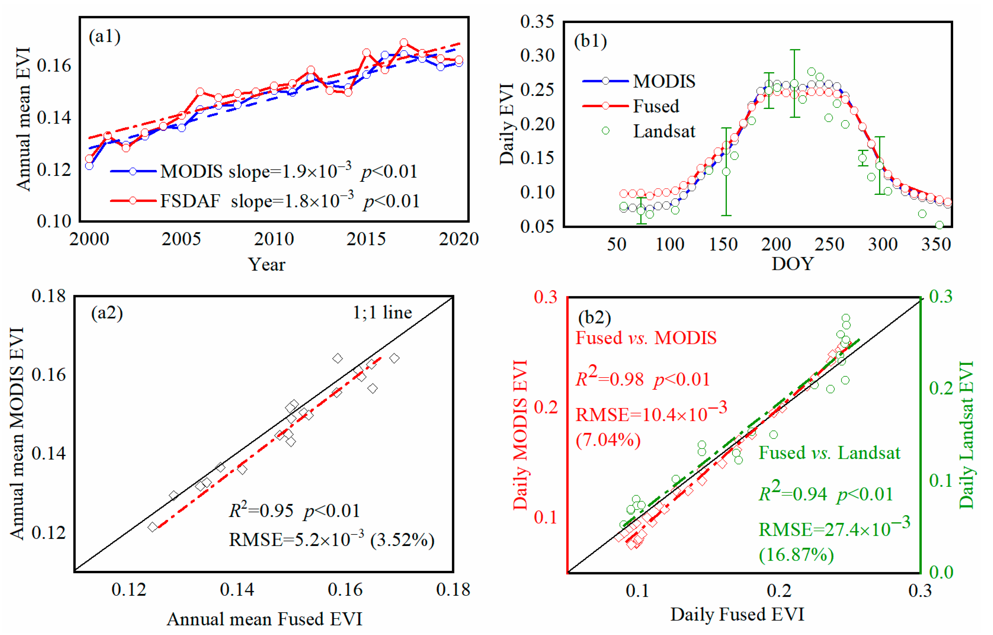 Remotesensing 15 04332 g013