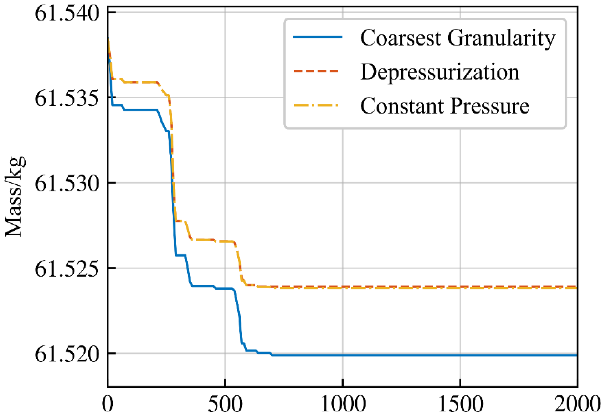 Remotesensing 15 04335 g009