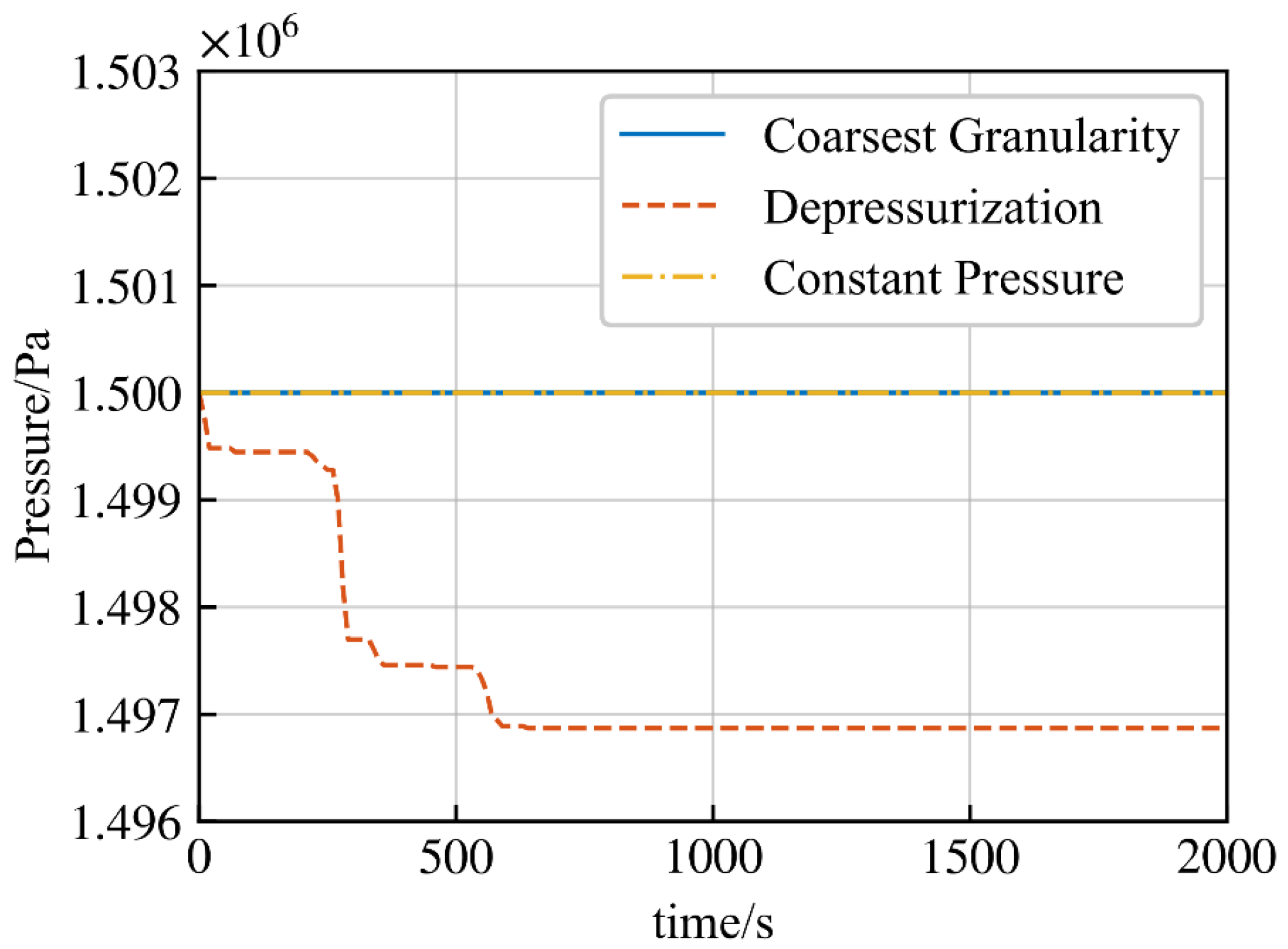 Remotesensing 15 04335 g010