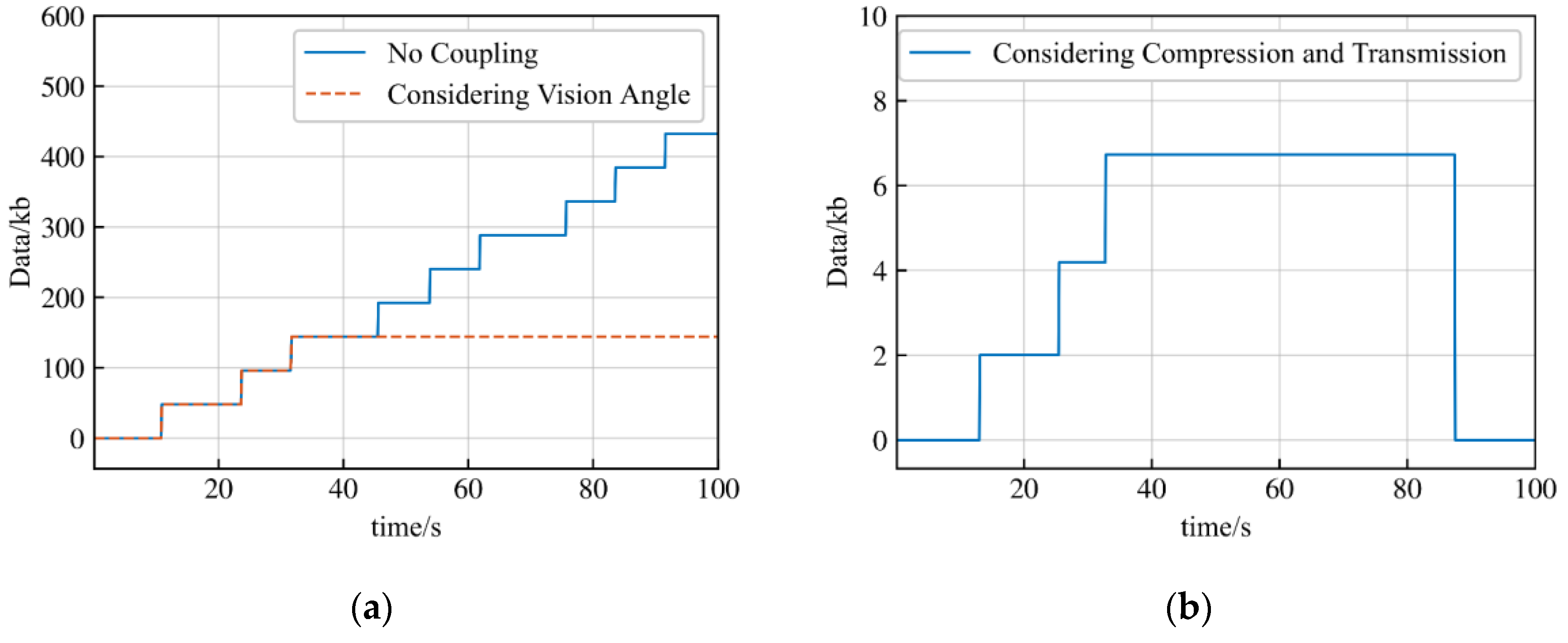 Remotesensing 15 04335 g013