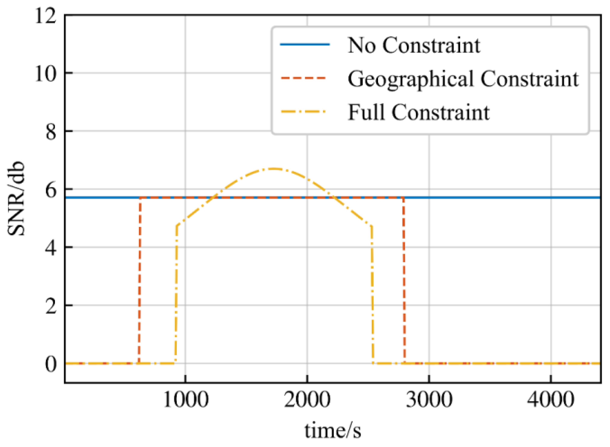 Remotesensing 15 04335 g015