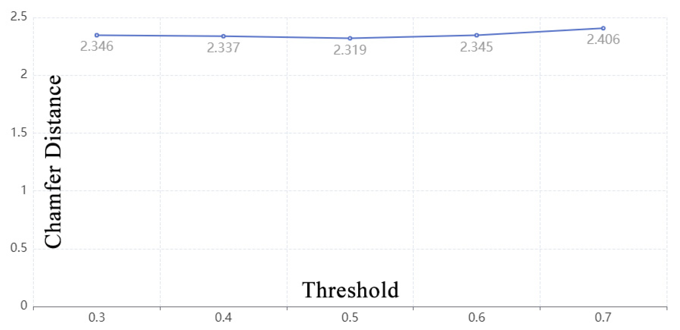 Remotesensing 15 04338 g017