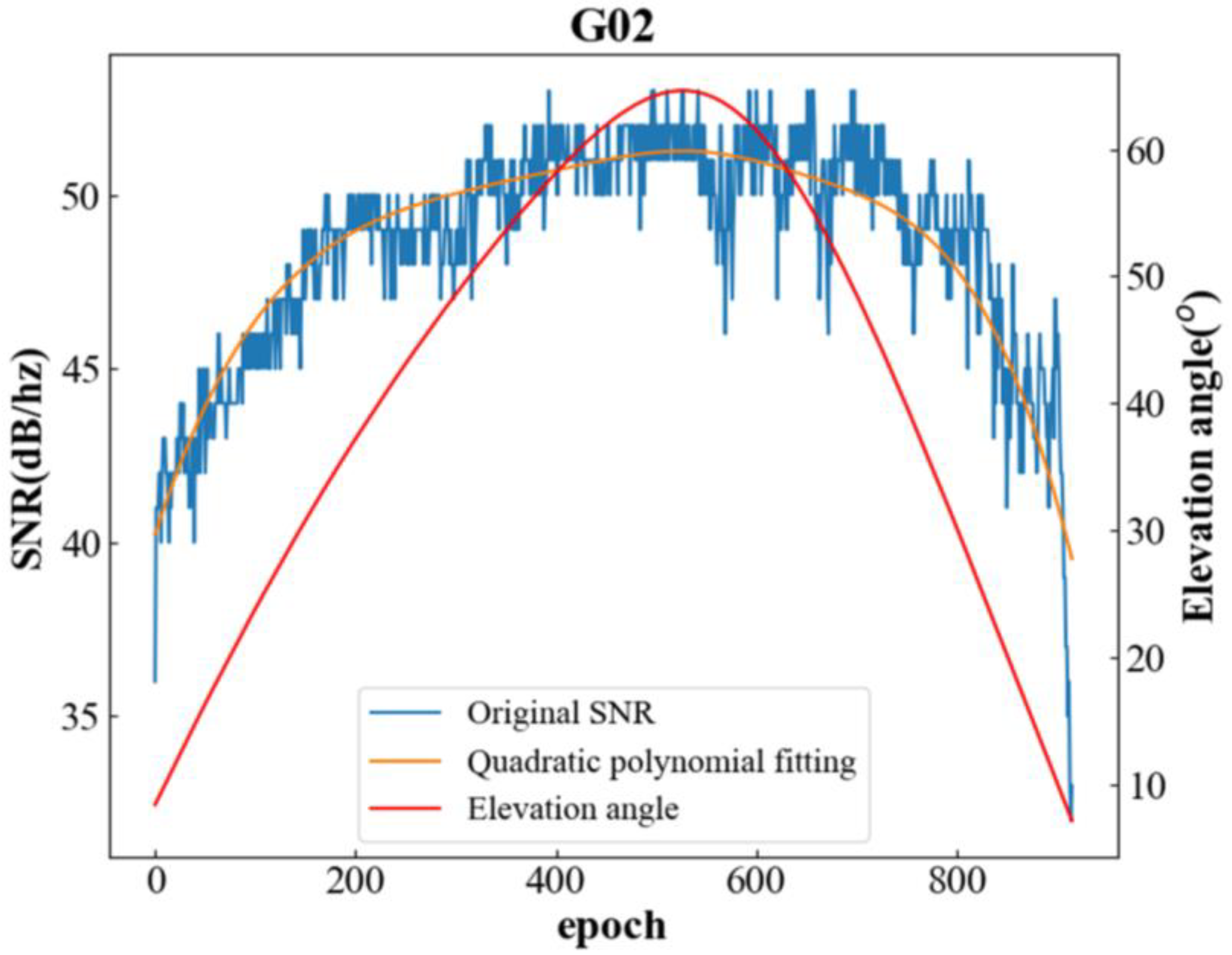 Remotesensing 15 04340 g002