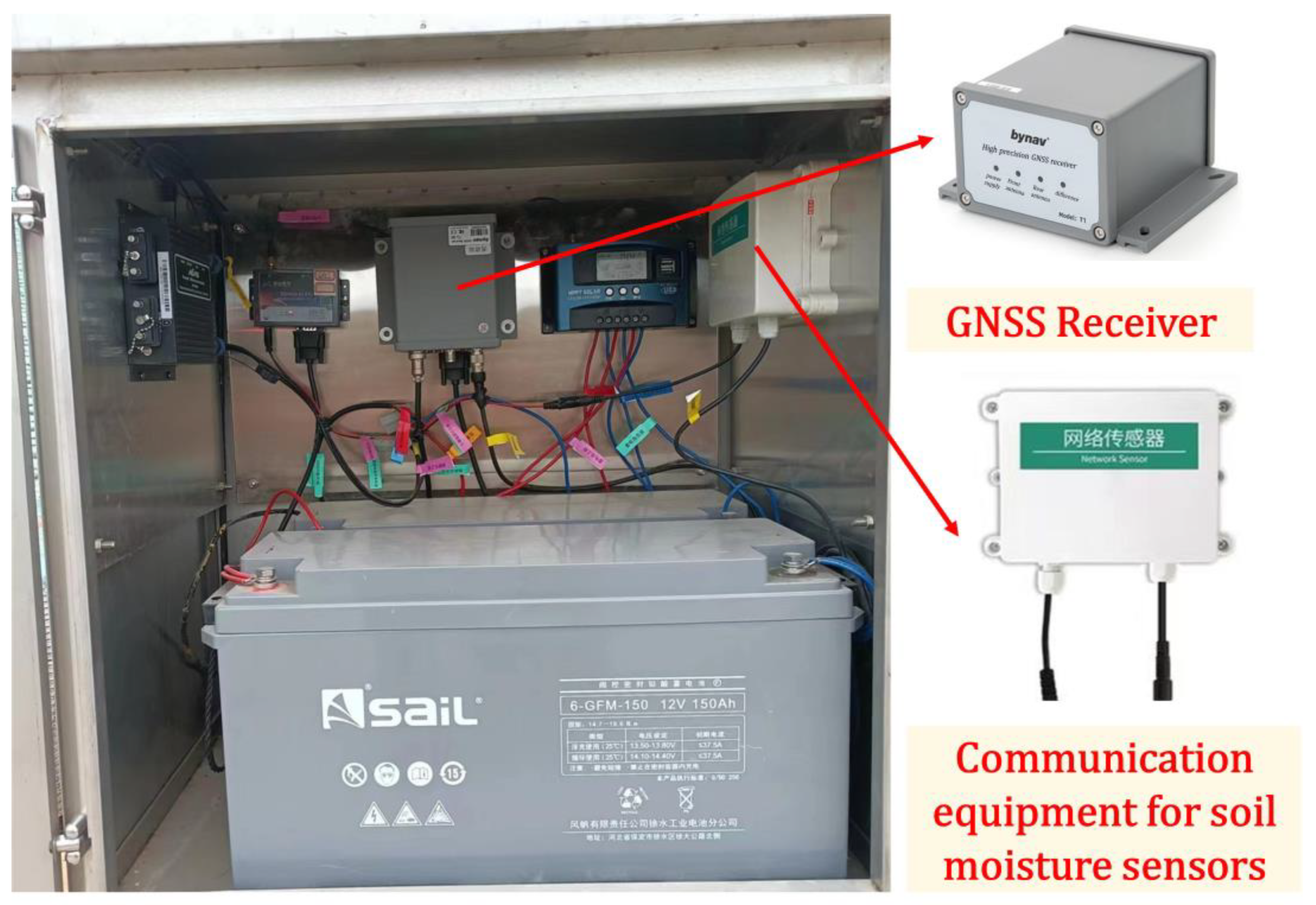 Remotesensing 15 04340 g008