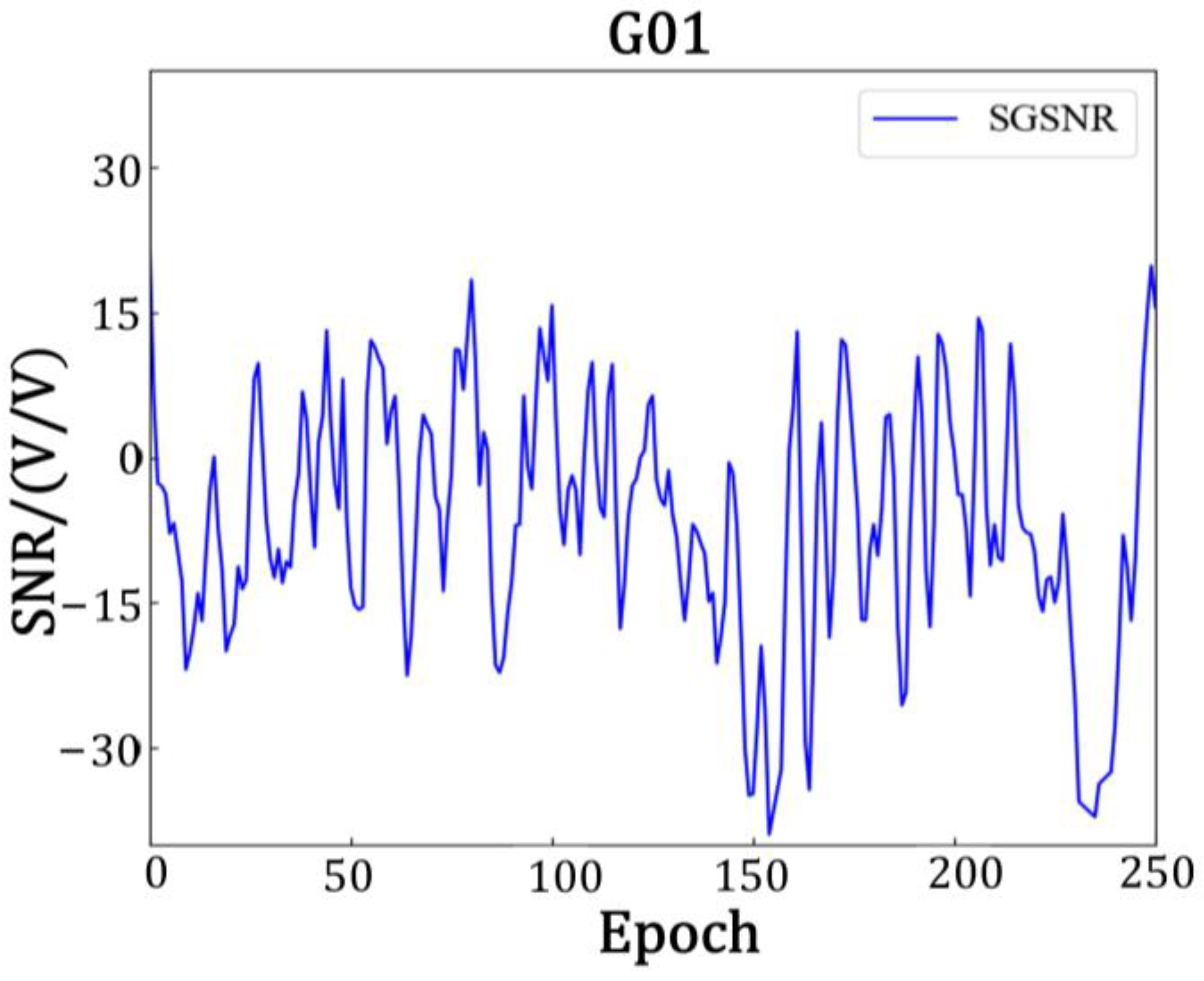 Remotesensing 15 04340 g011