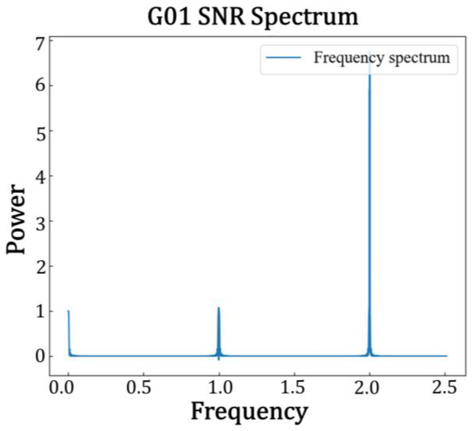 Remotesensing 15 04340 g012